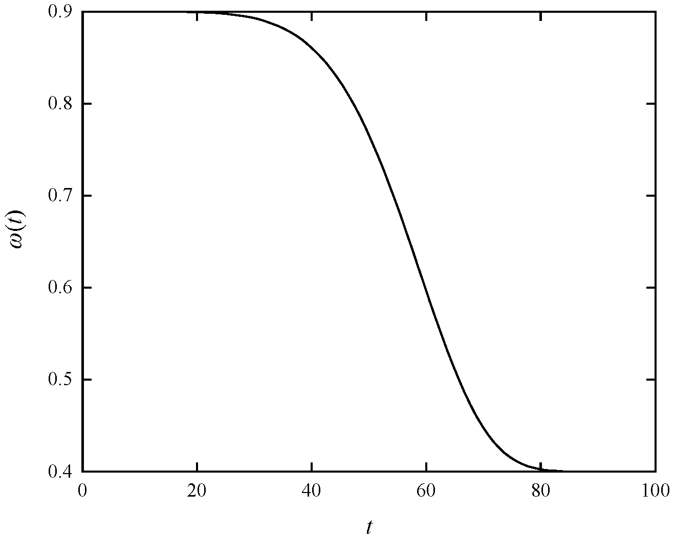 Applsci 15 01967 g006