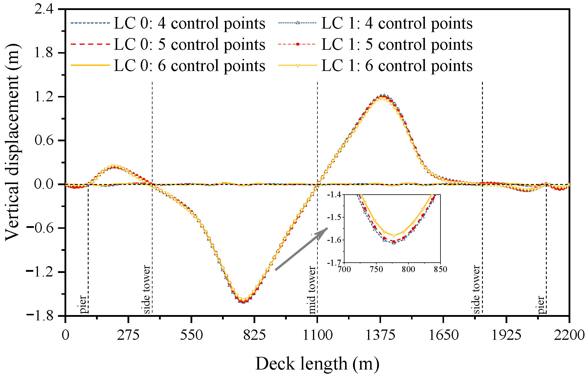 Applsci 15 01967 g009
