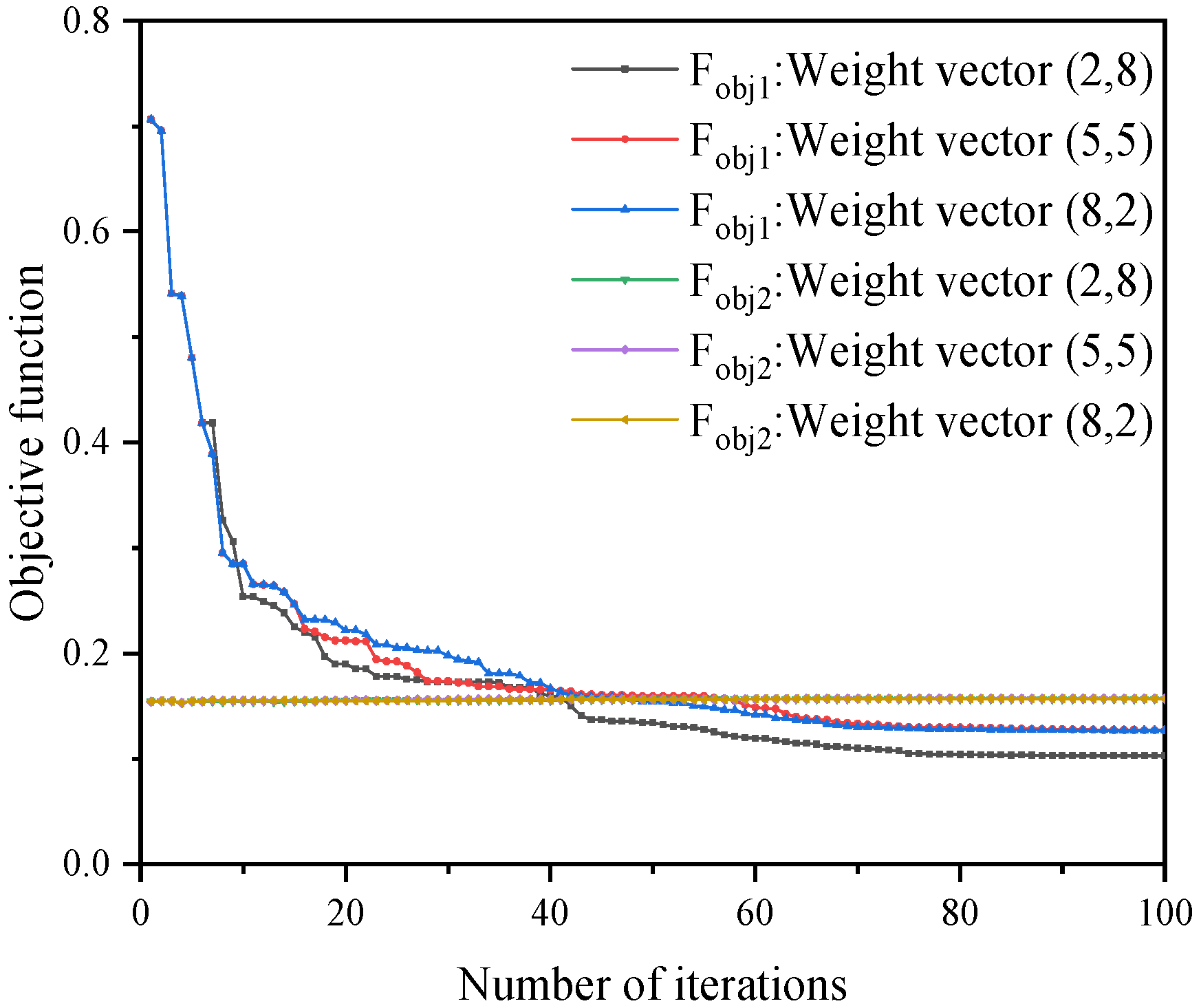 Applsci 15 01967 g010