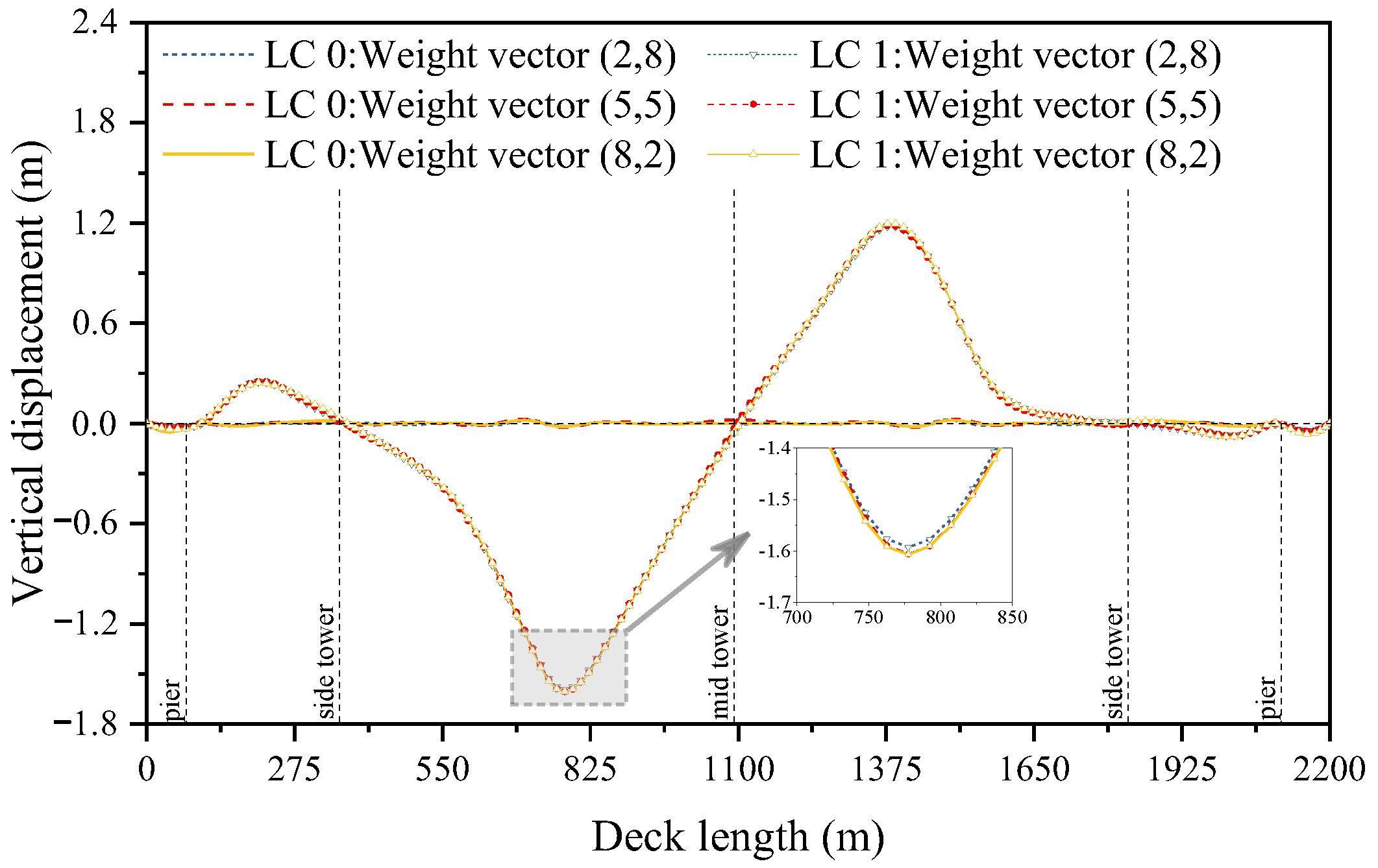 Applsci 15 01967 g011