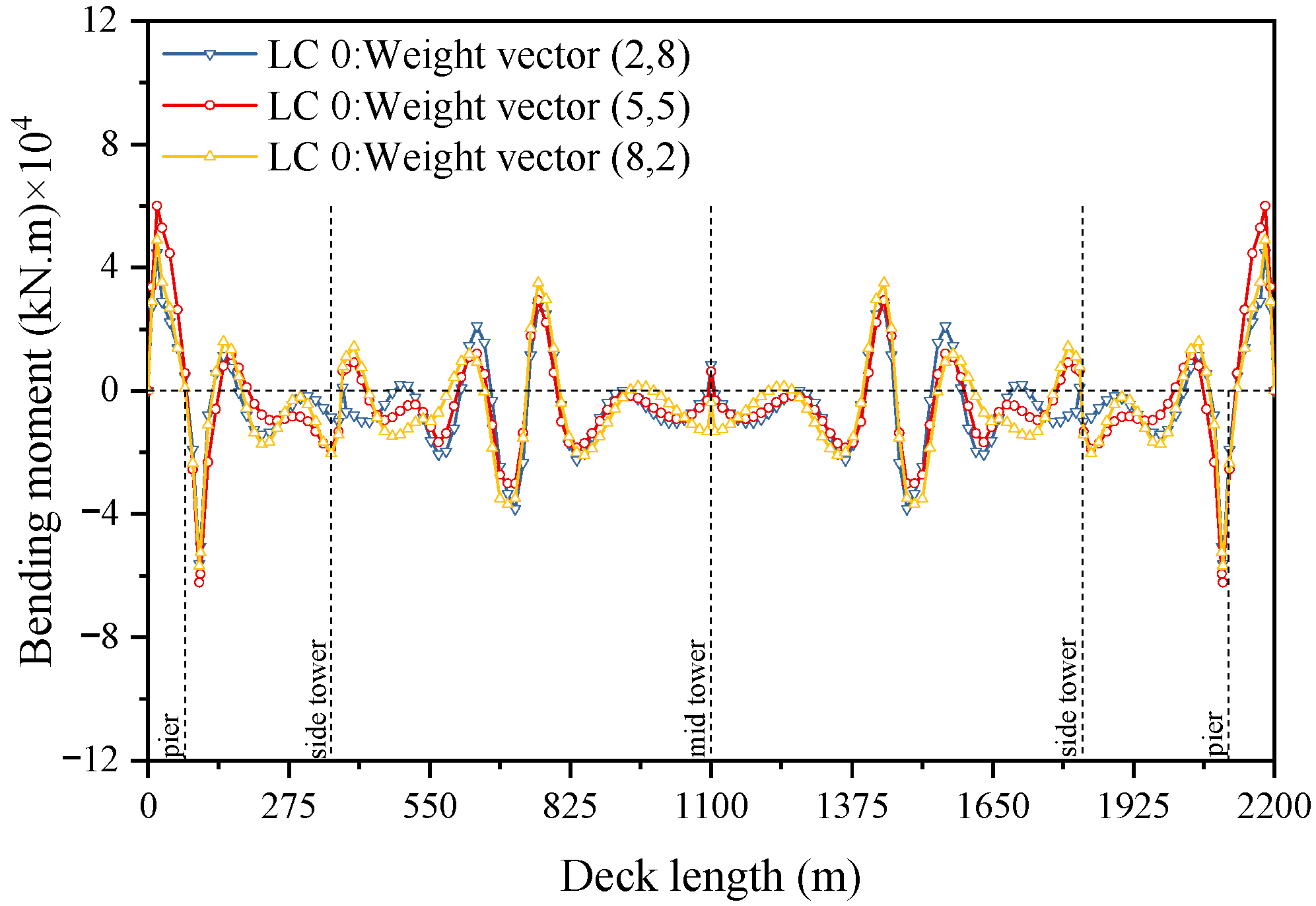 Applsci 15 01967 g012