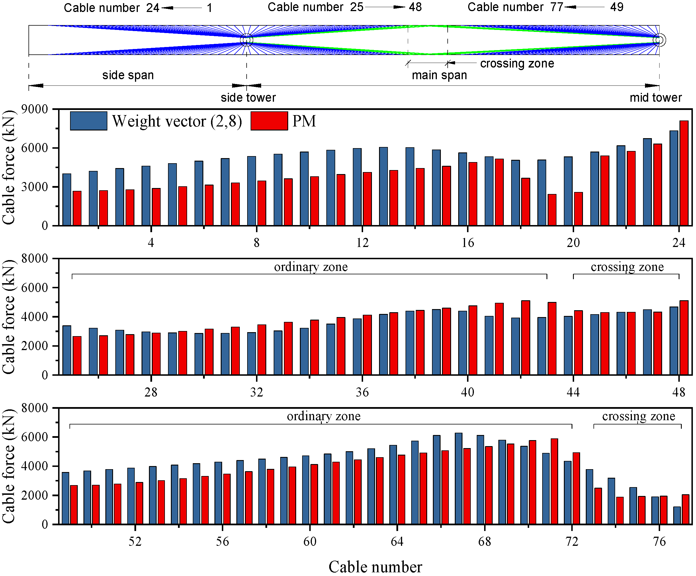 Applsci 15 01967 g014