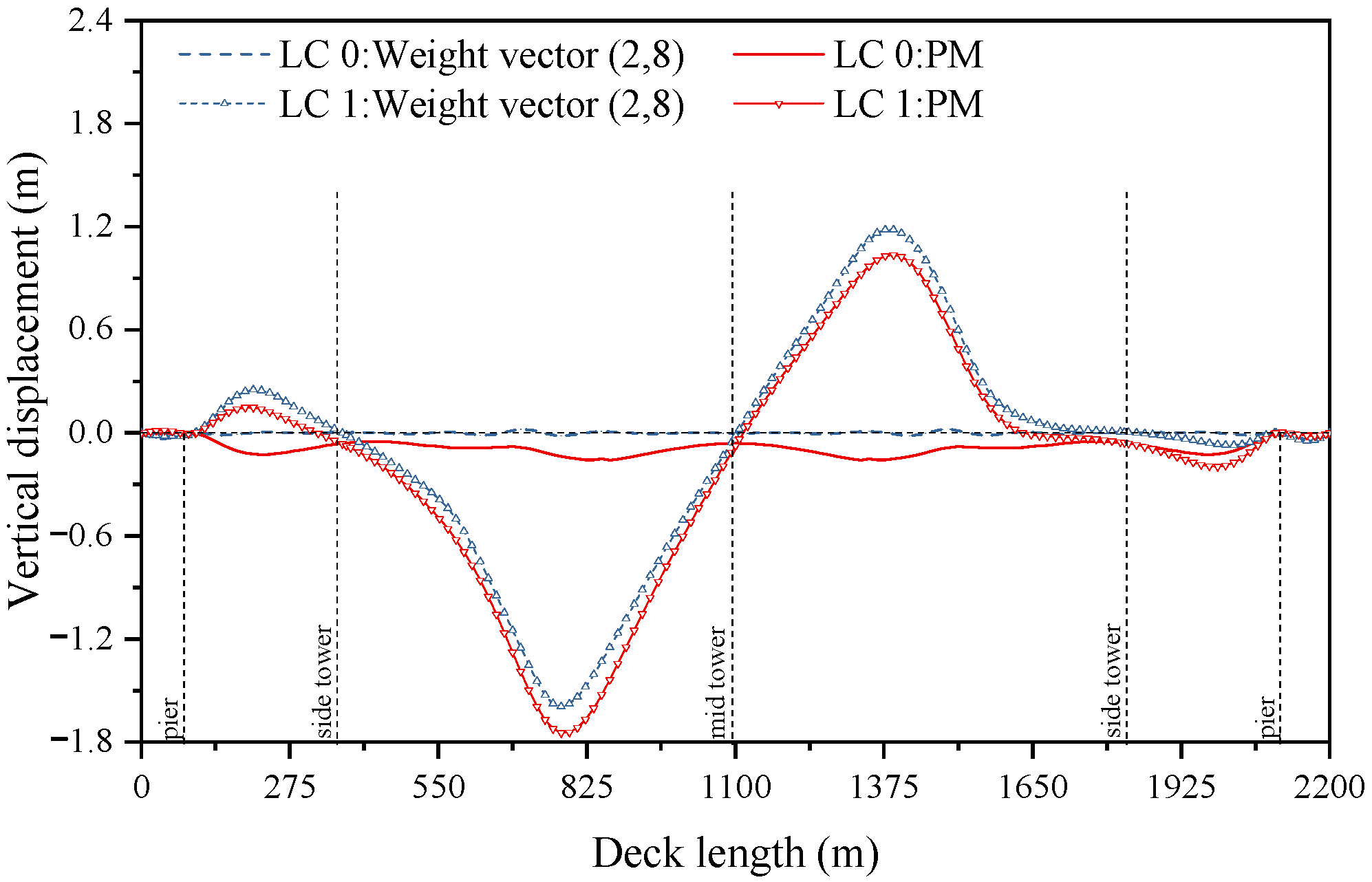 Applsci 15 01967 g015