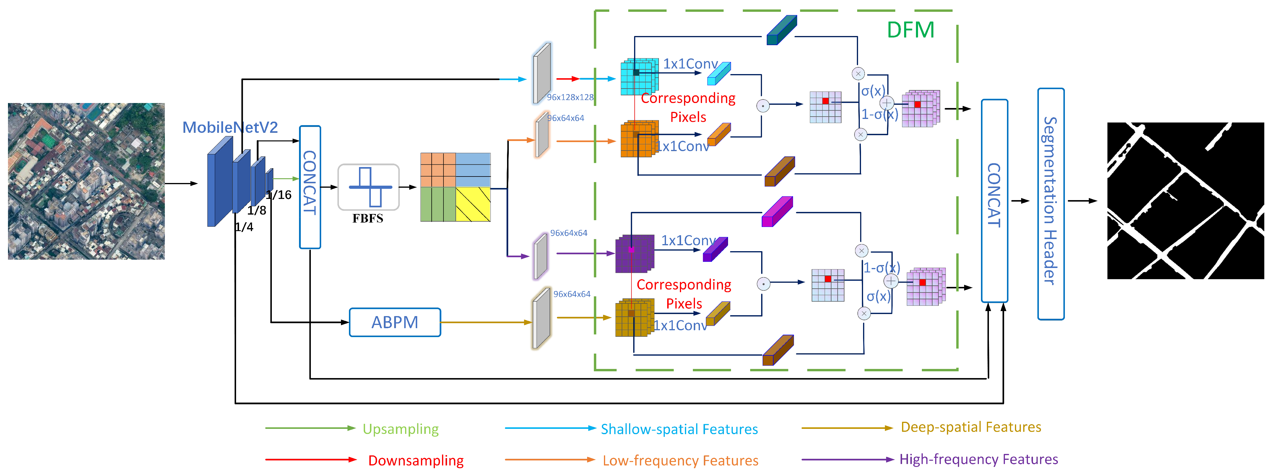 Applsci 15 01968 g001