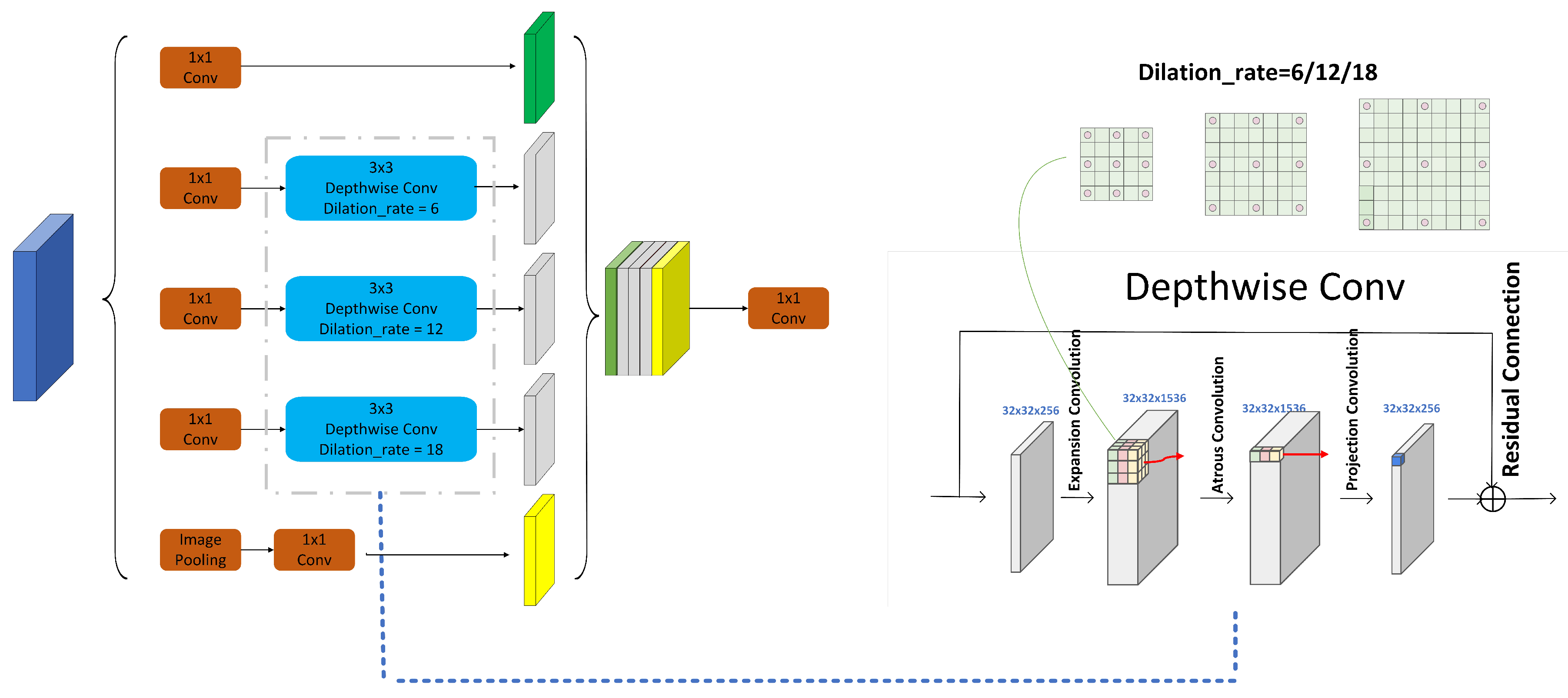 Applsci 15 01968 g002