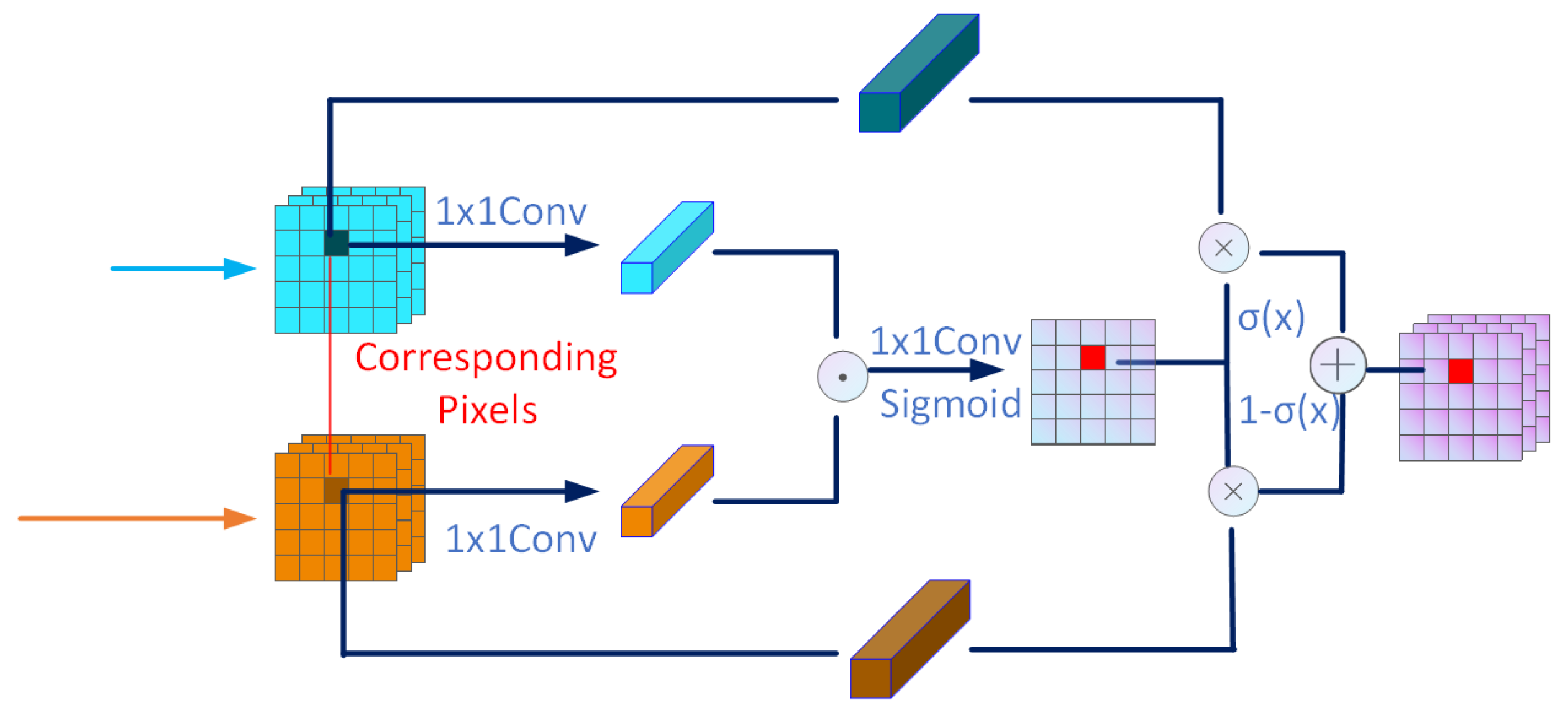 Applsci 15 01968 g004