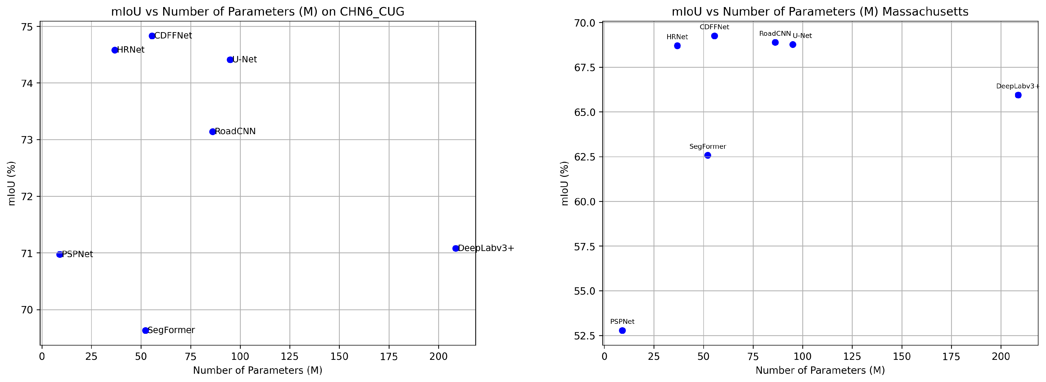 Applsci 15 01968 g005
