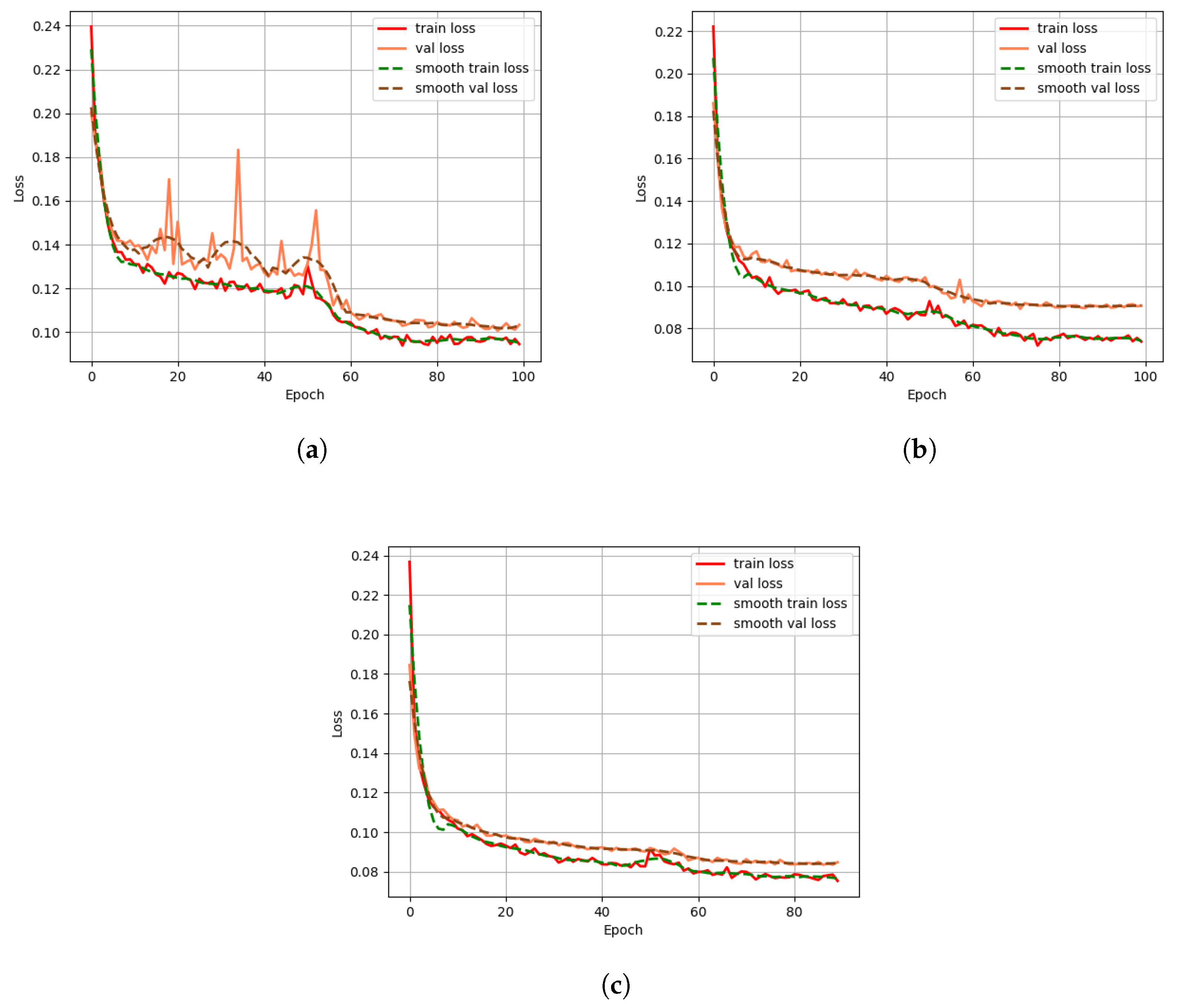 Applsci 15 01968 g008