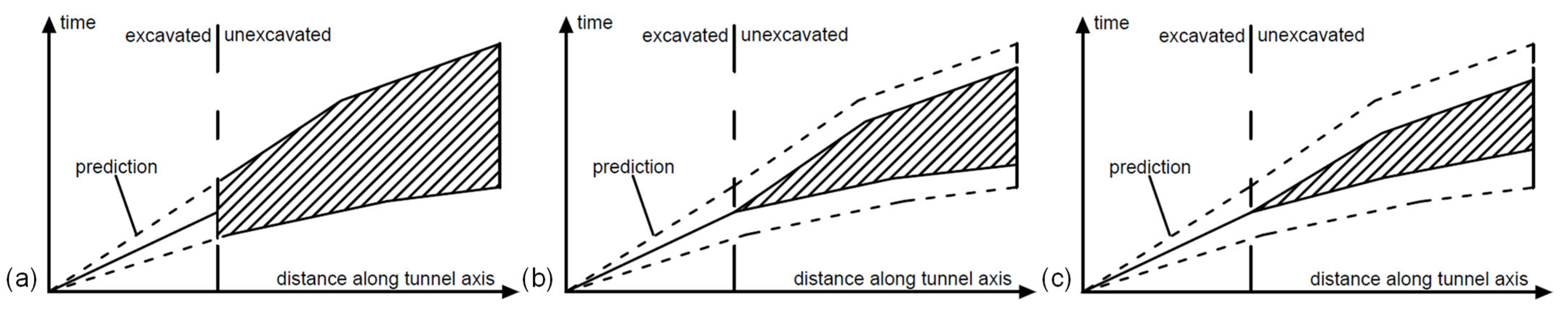 Applsci 15 01969 g002