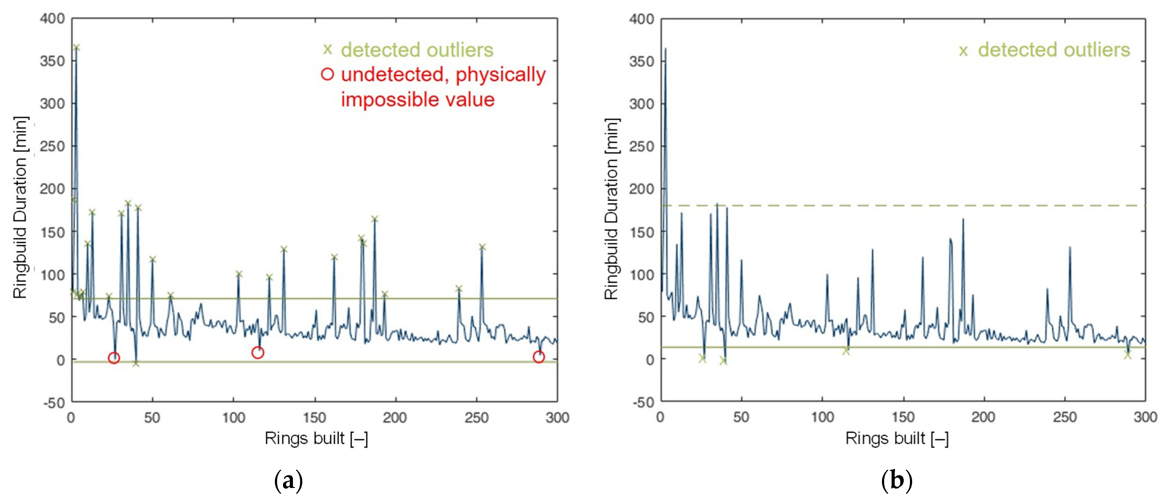 Applsci 15 01969 g004