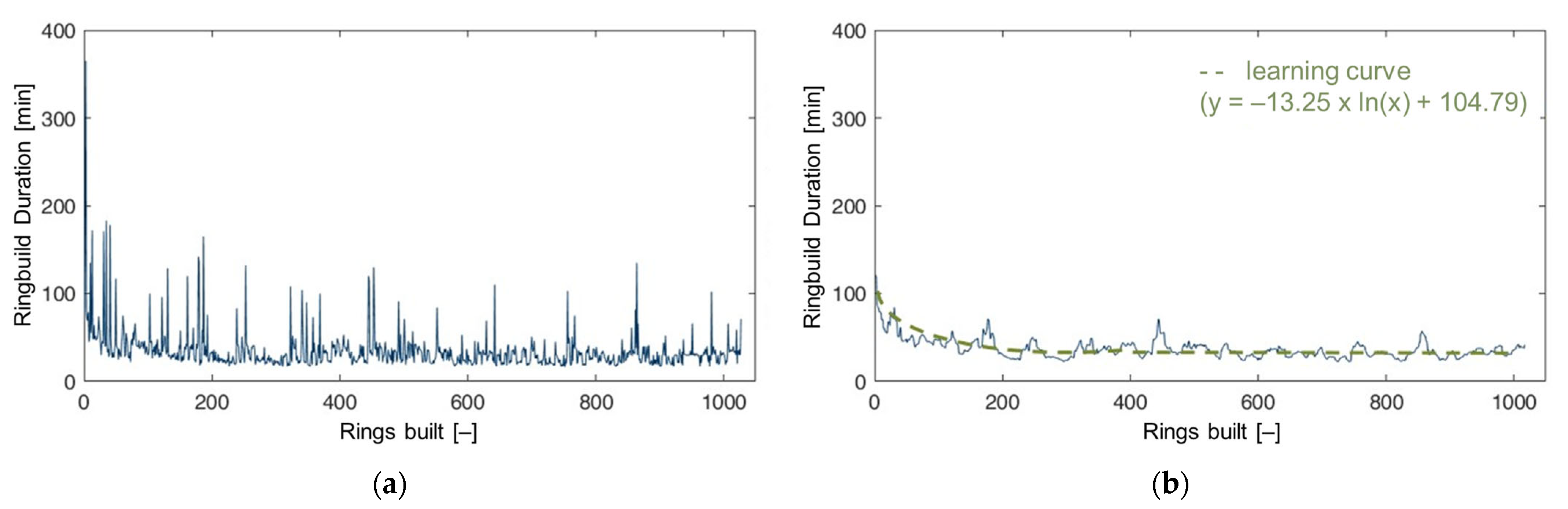 Applsci 15 01969 g005