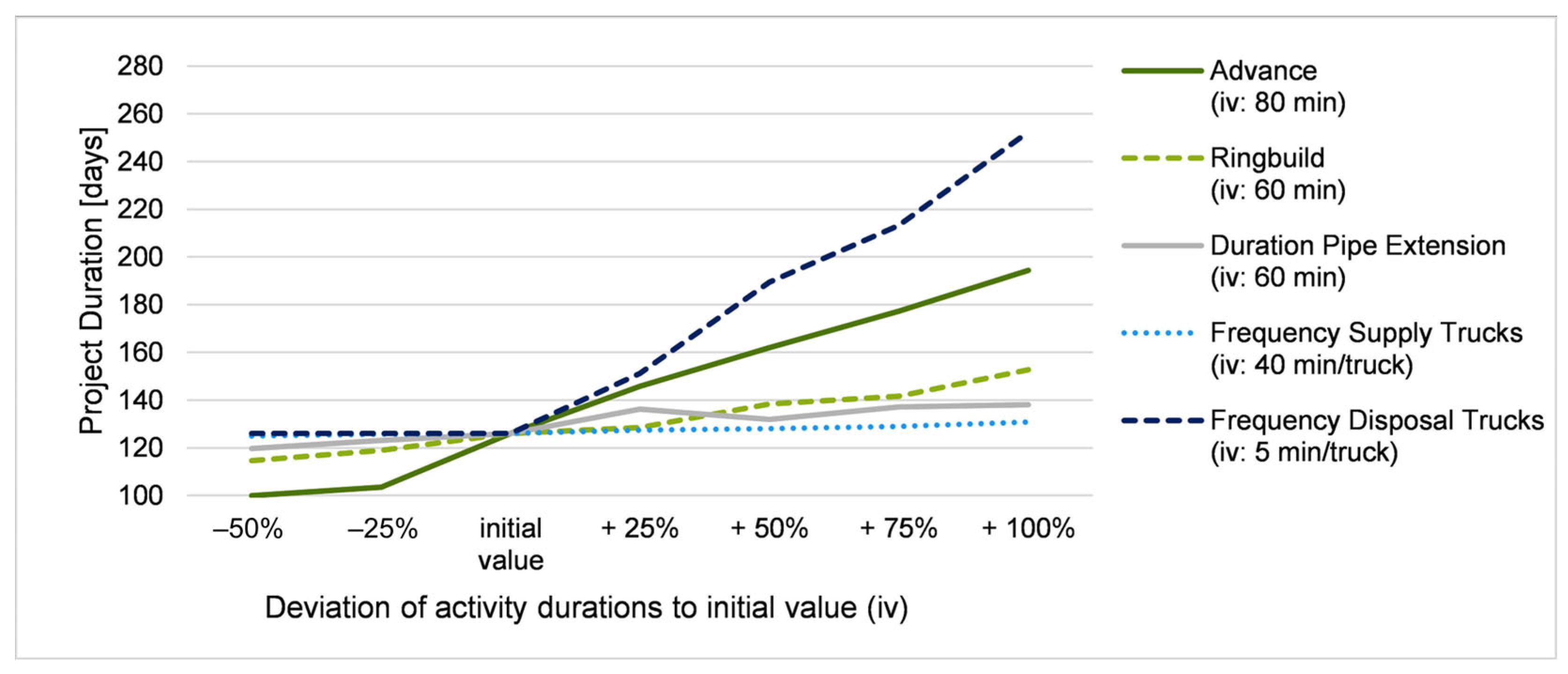 Applsci 15 01969 g007