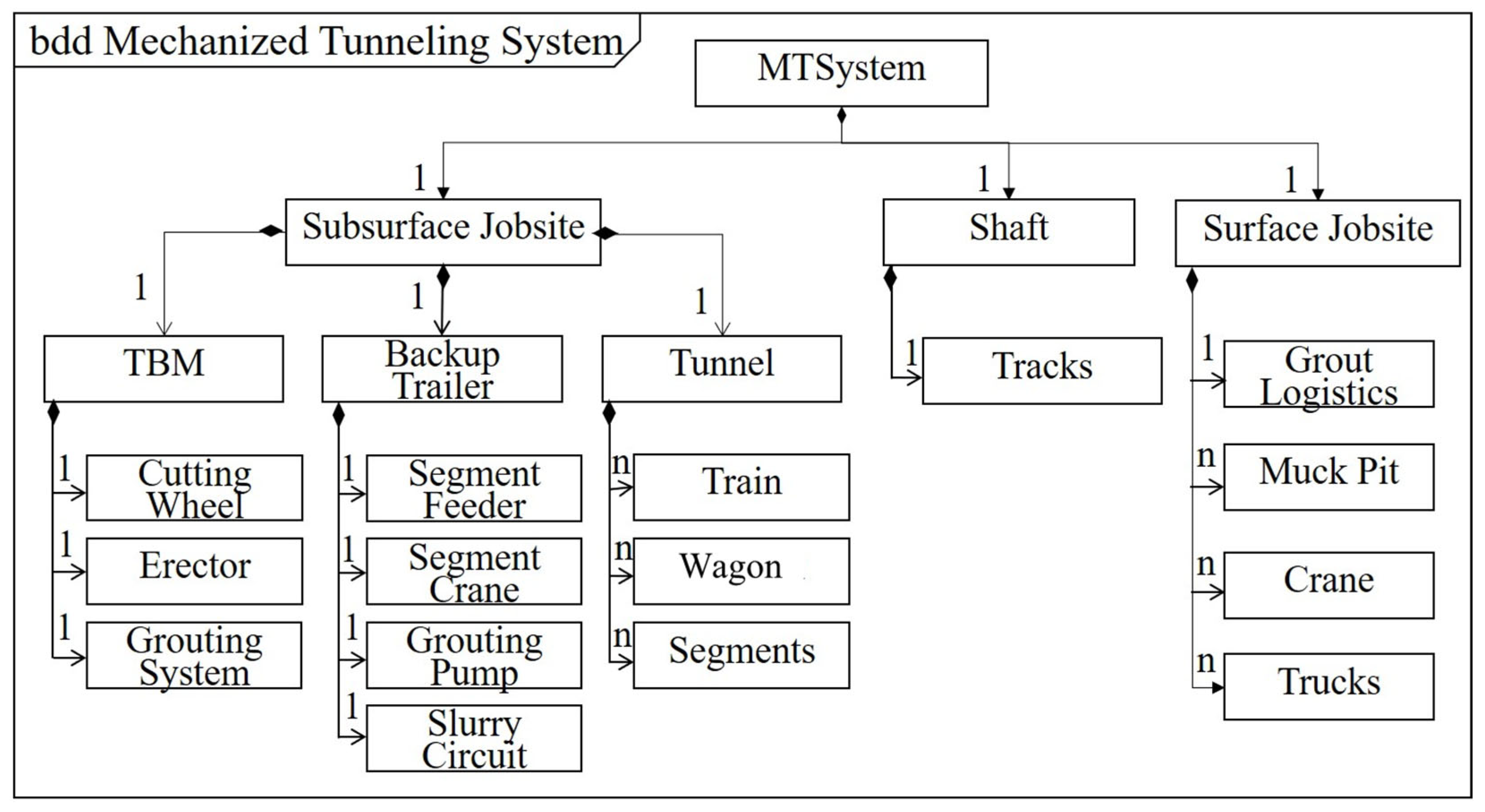 Applsci 15 01969 g008