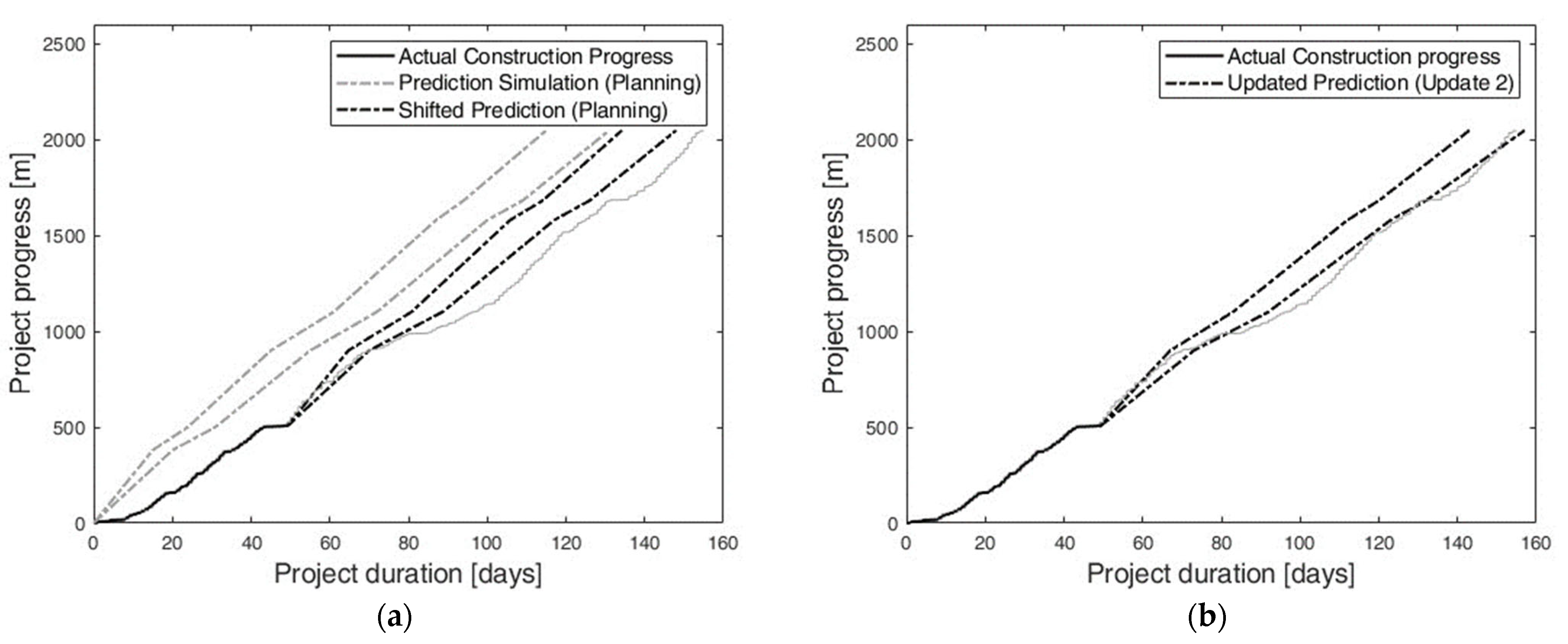 Applsci 15 01969 g013