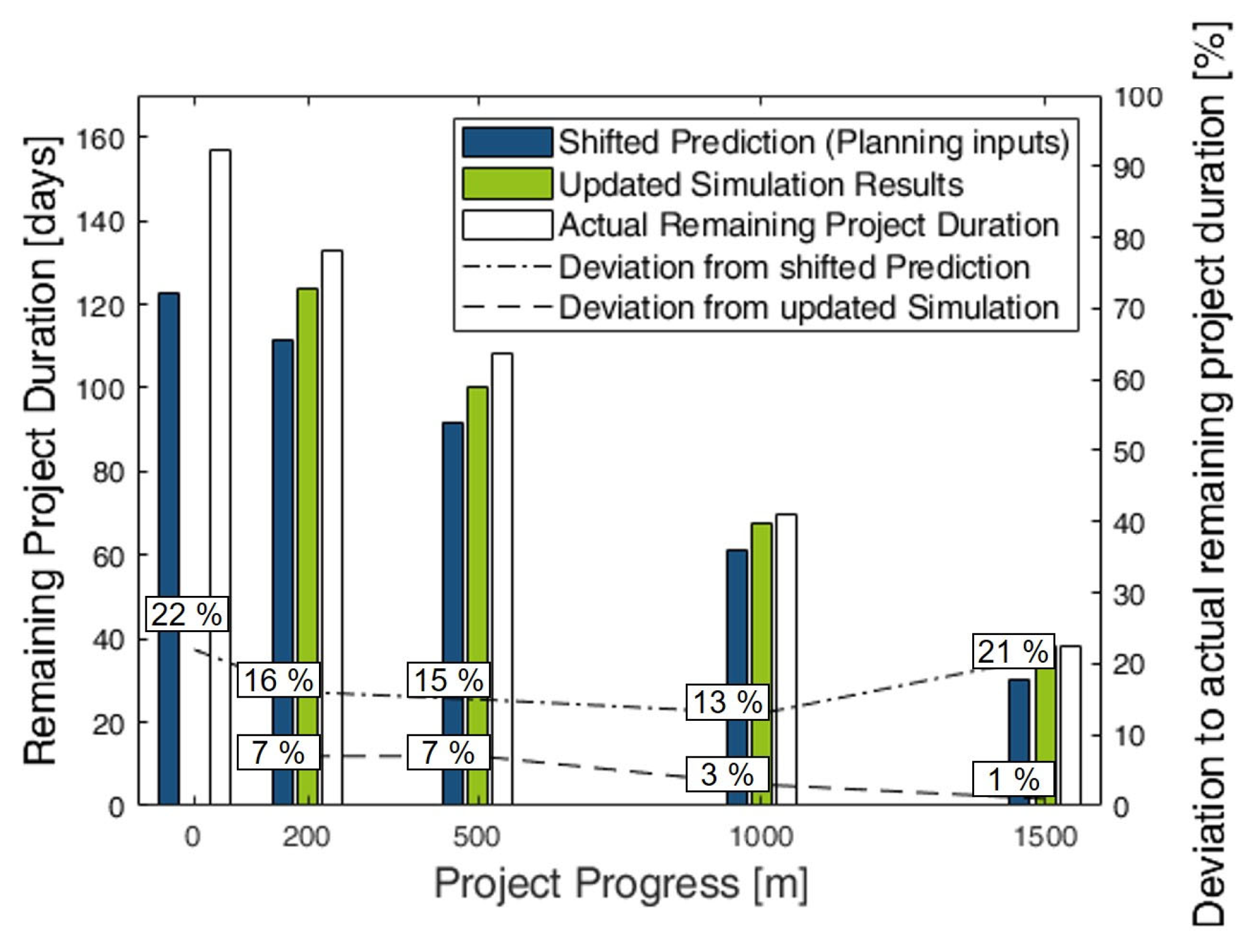 Applsci 15 01969 g014
