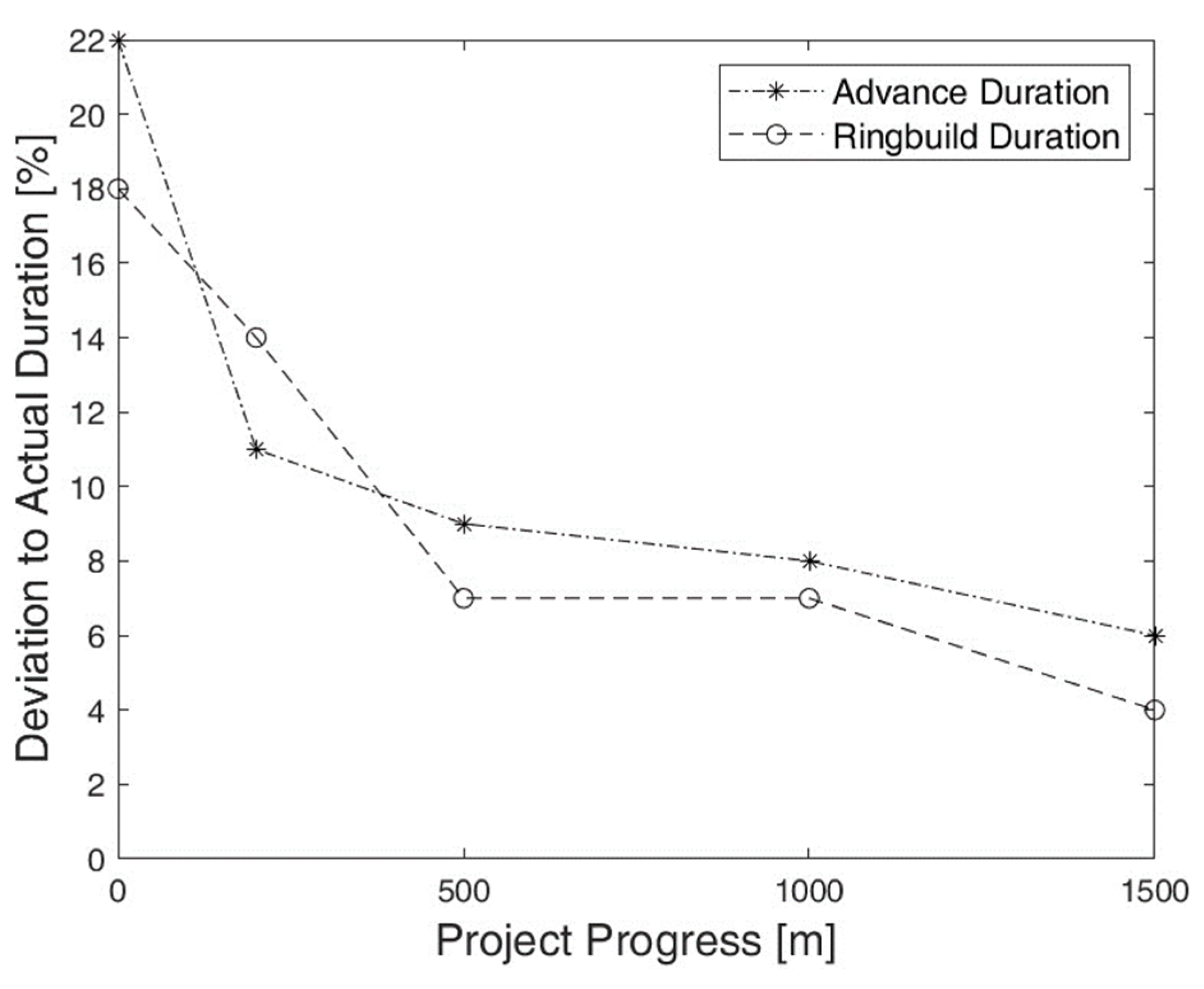 Applsci 15 01969 g015