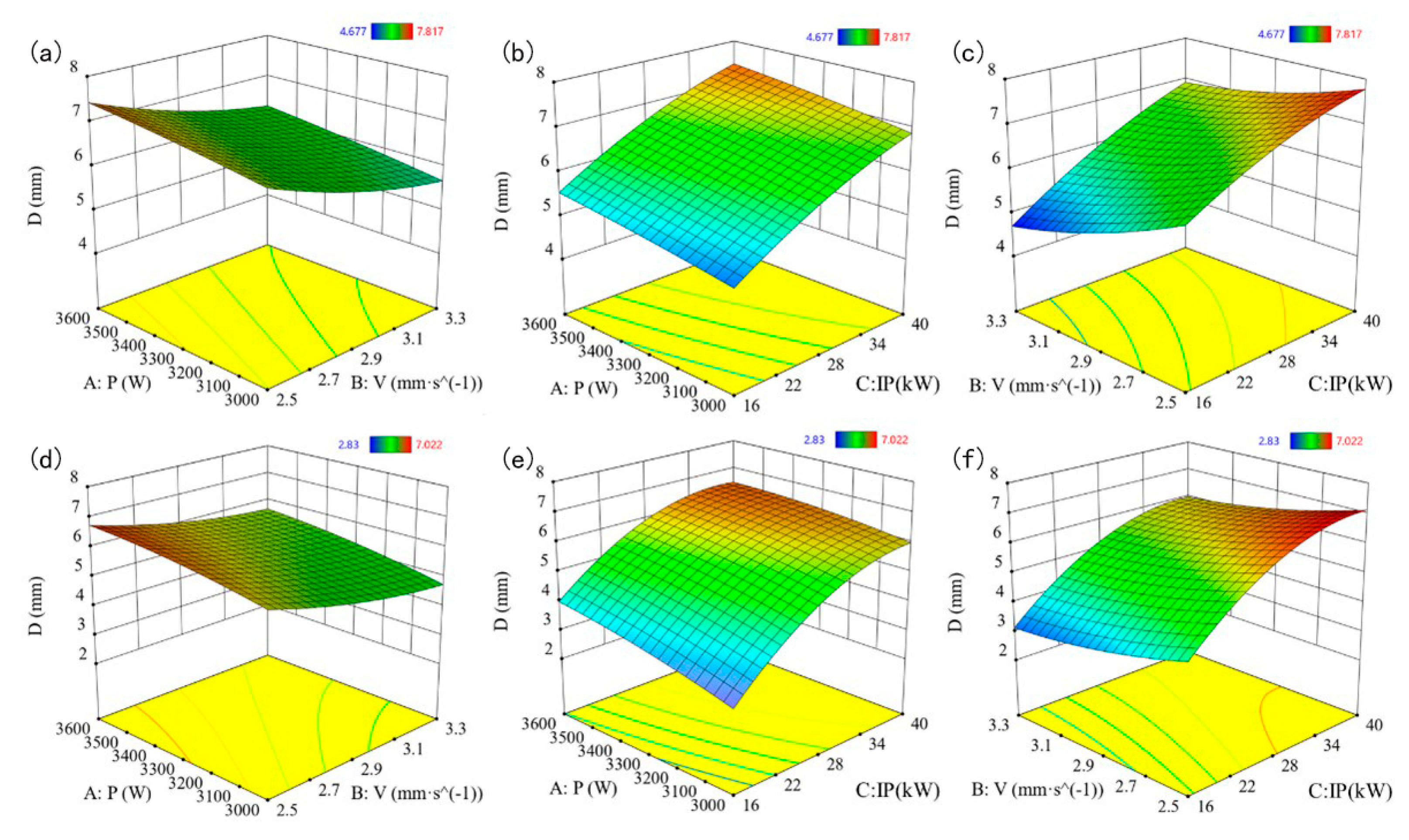 Applsci 15 01975 g002