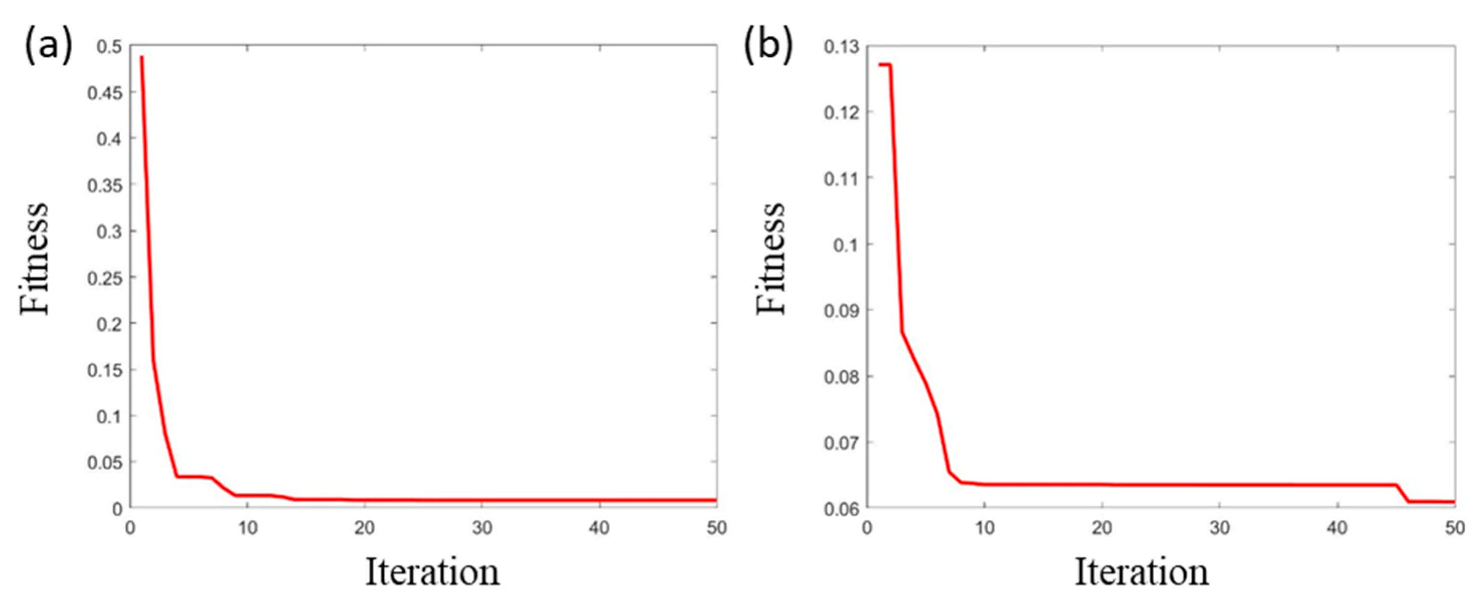 Applsci 15 01975 g006