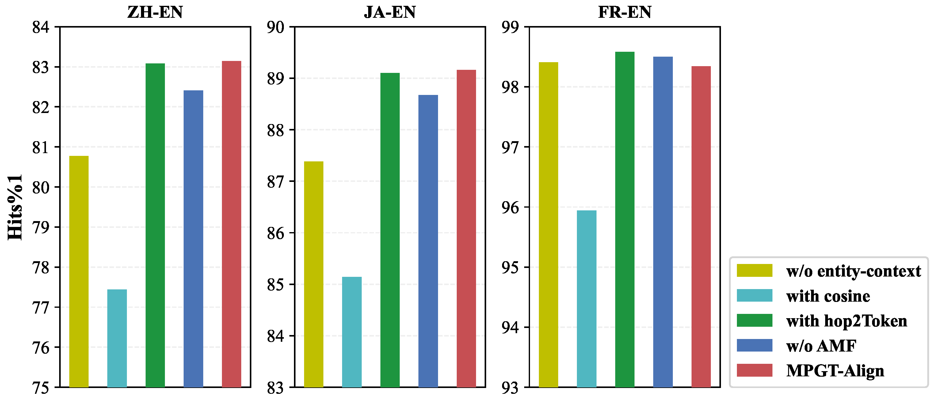 Applsci 15 01976 g004