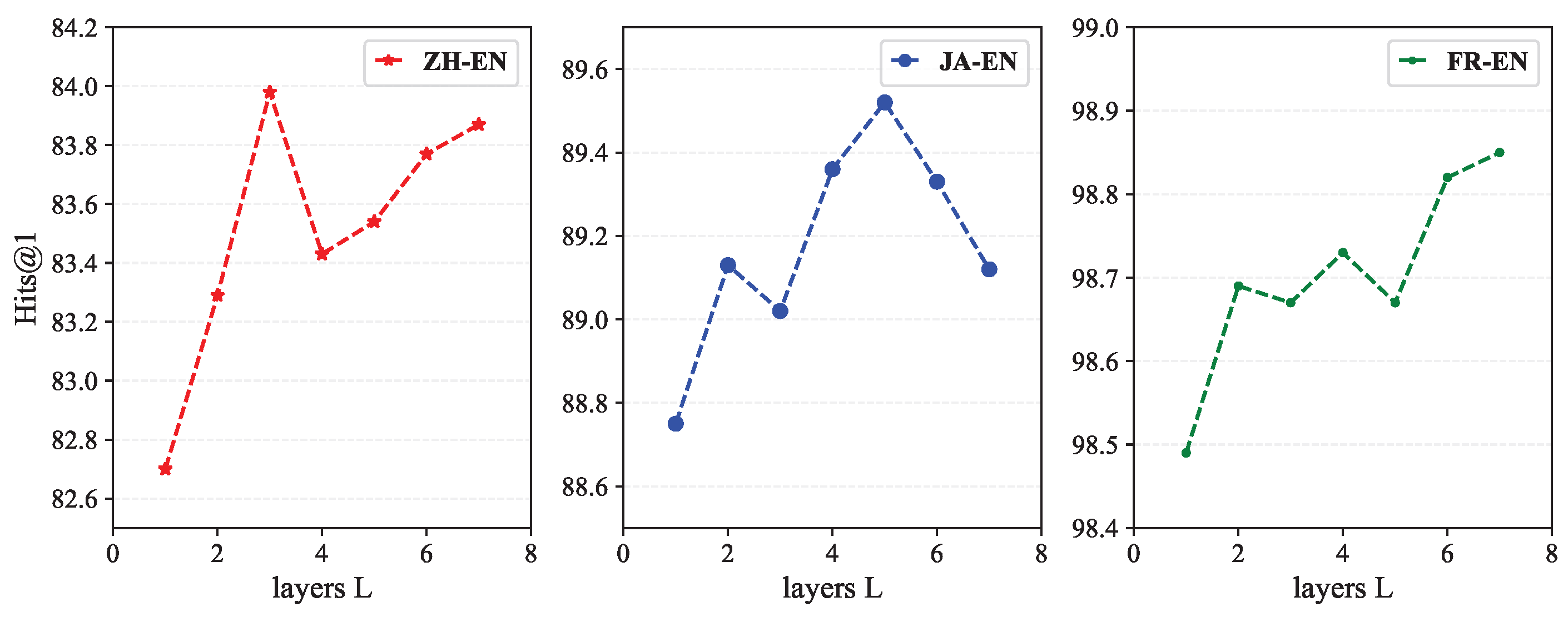Applsci 15 01976 g005