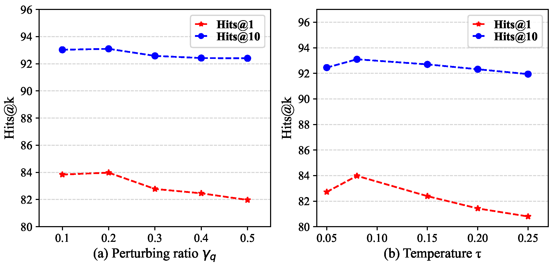 Applsci 15 01976 g006