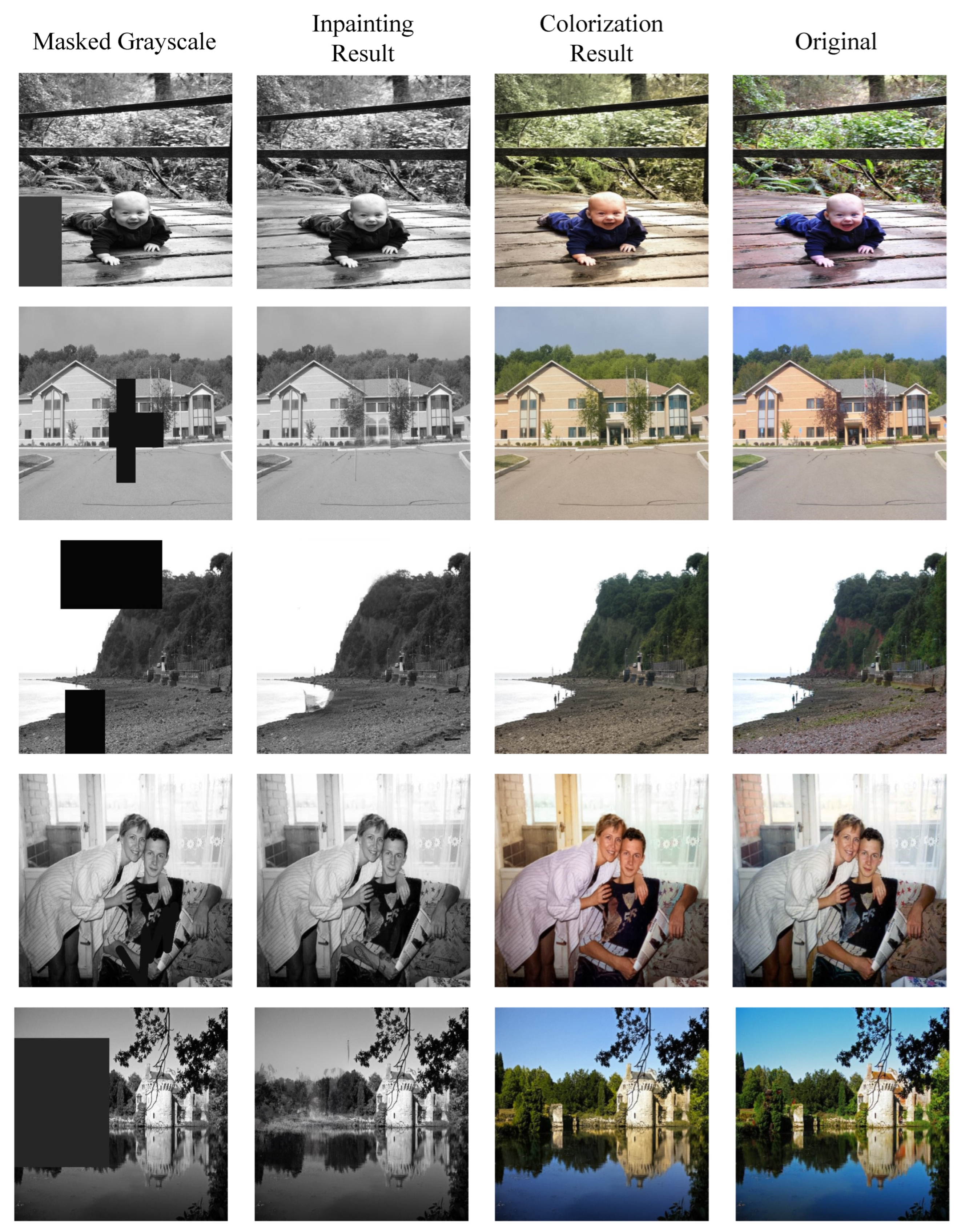 Applsci 15 01978 g003