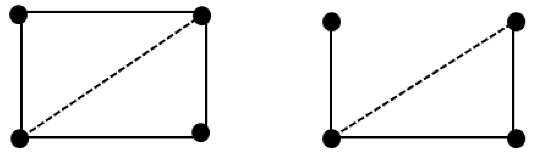 Applsci 15 01981 g003