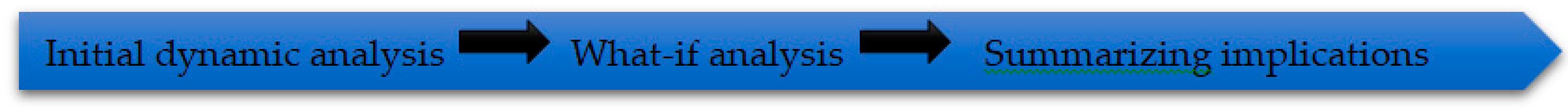 Applsci 15 01981 g016