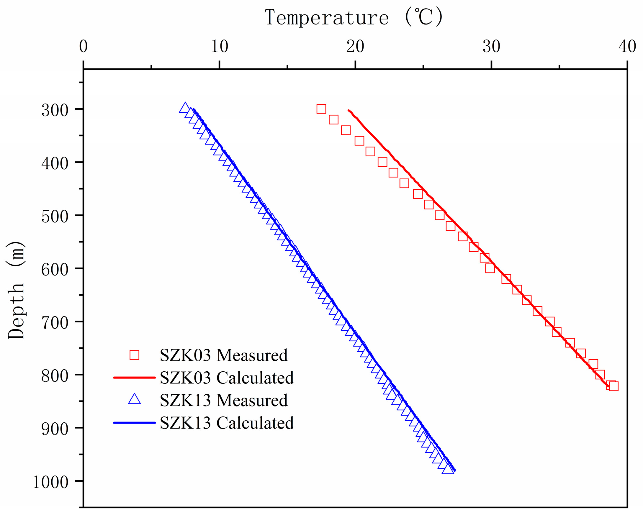 Applsci 15 01982 g009
