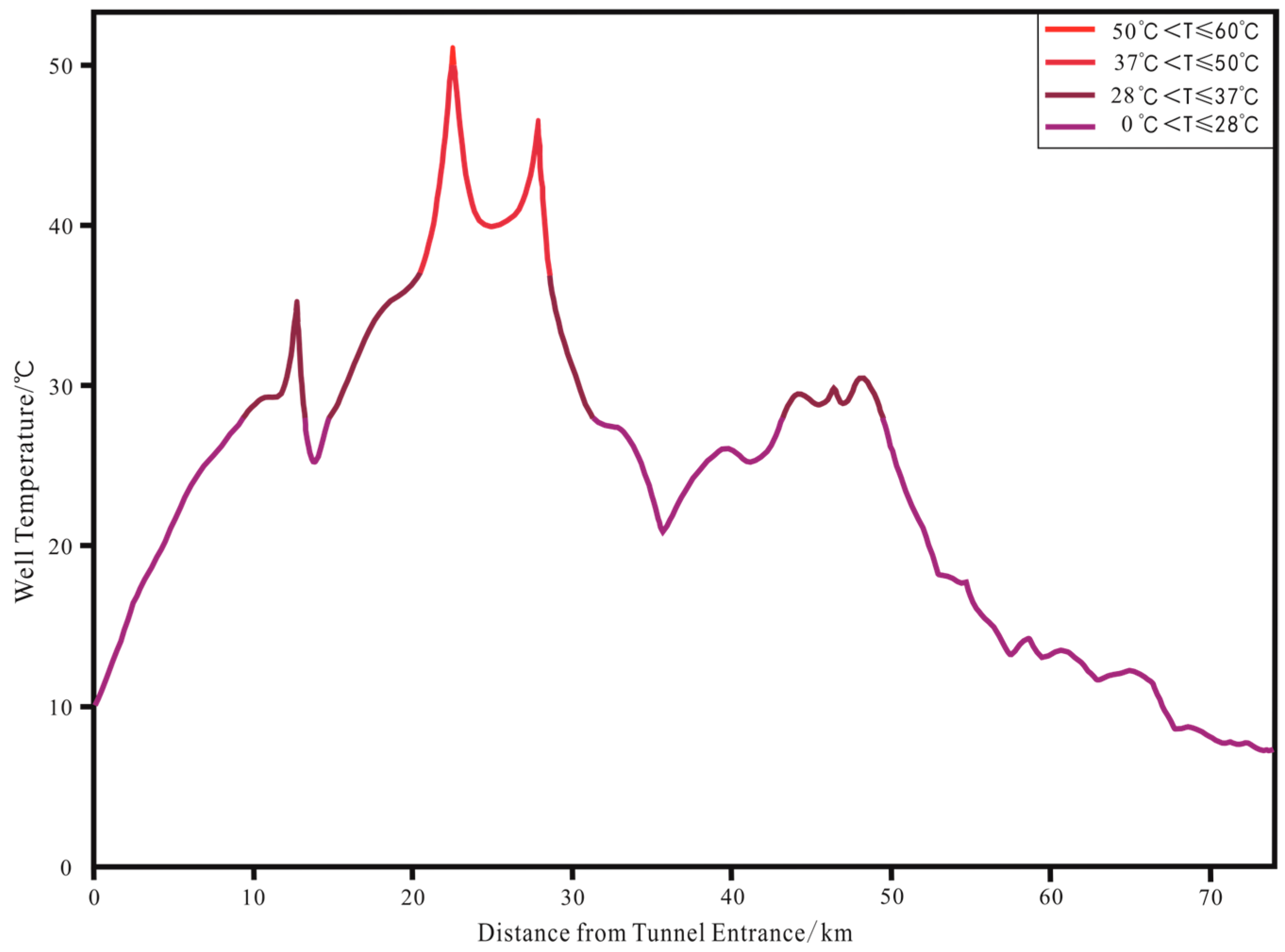Applsci 15 01982 g010