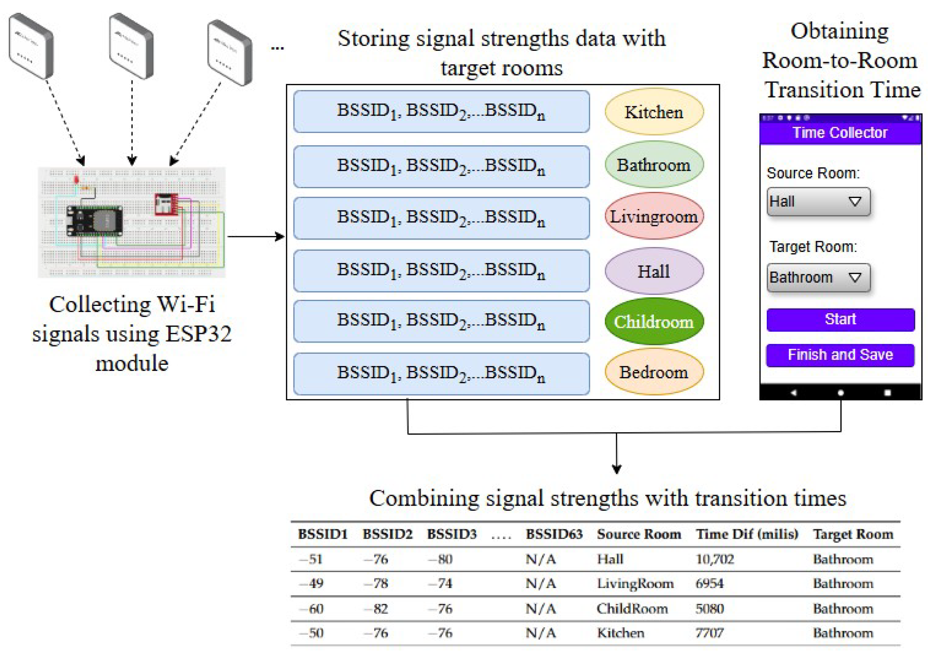 Applsci 15 01985 g002
