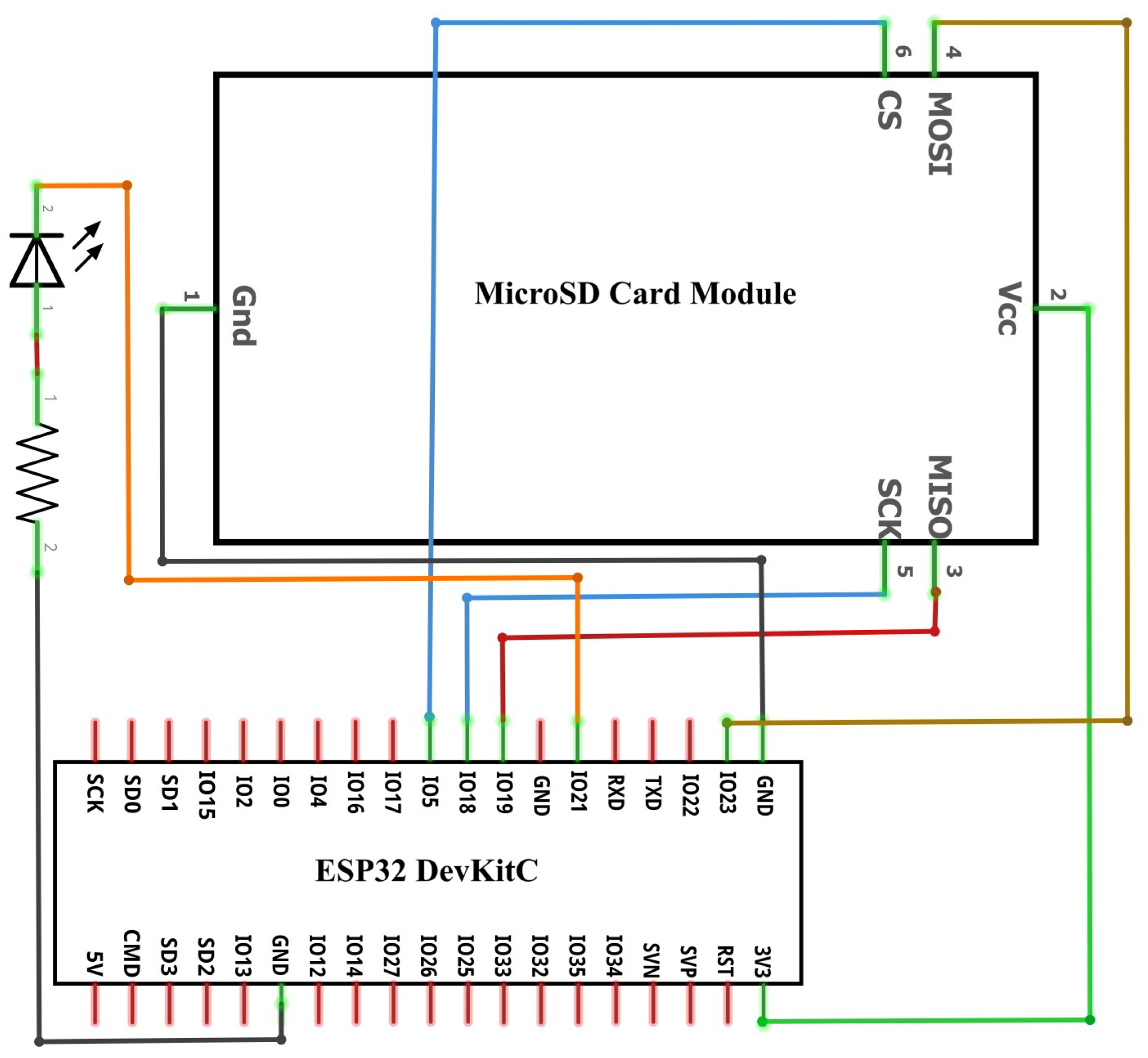 Applsci 15 01985 g003