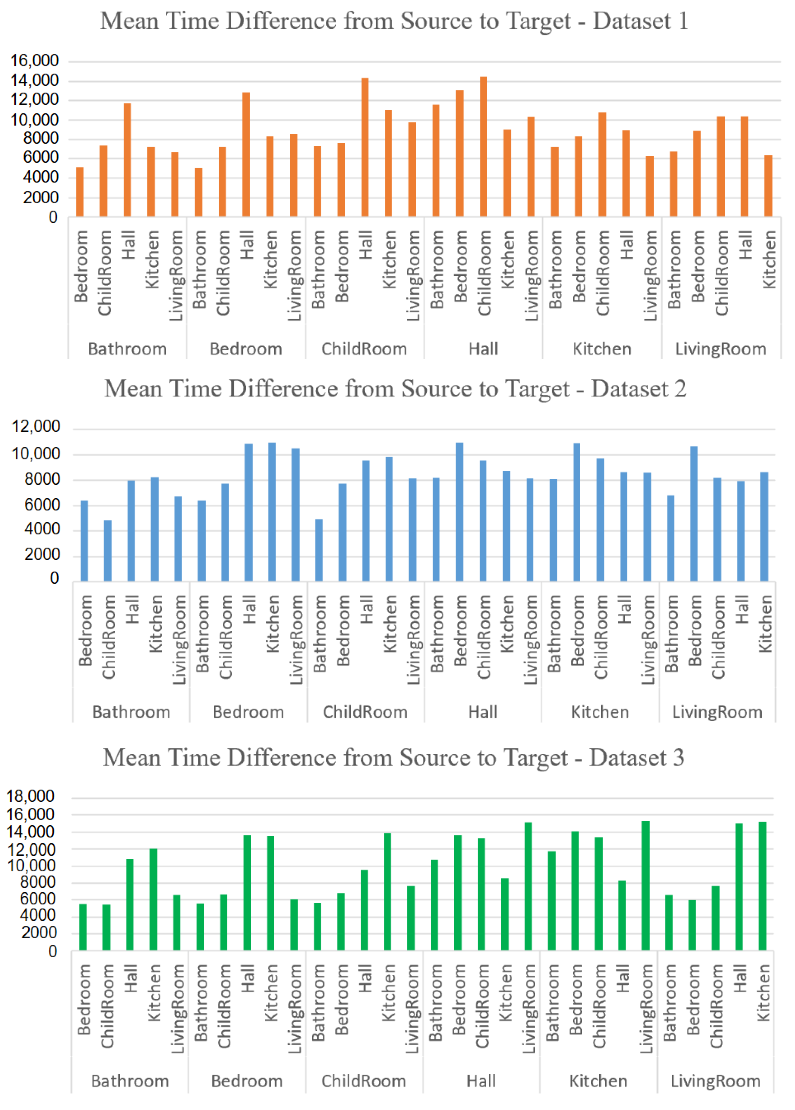 Applsci 15 01985 g004