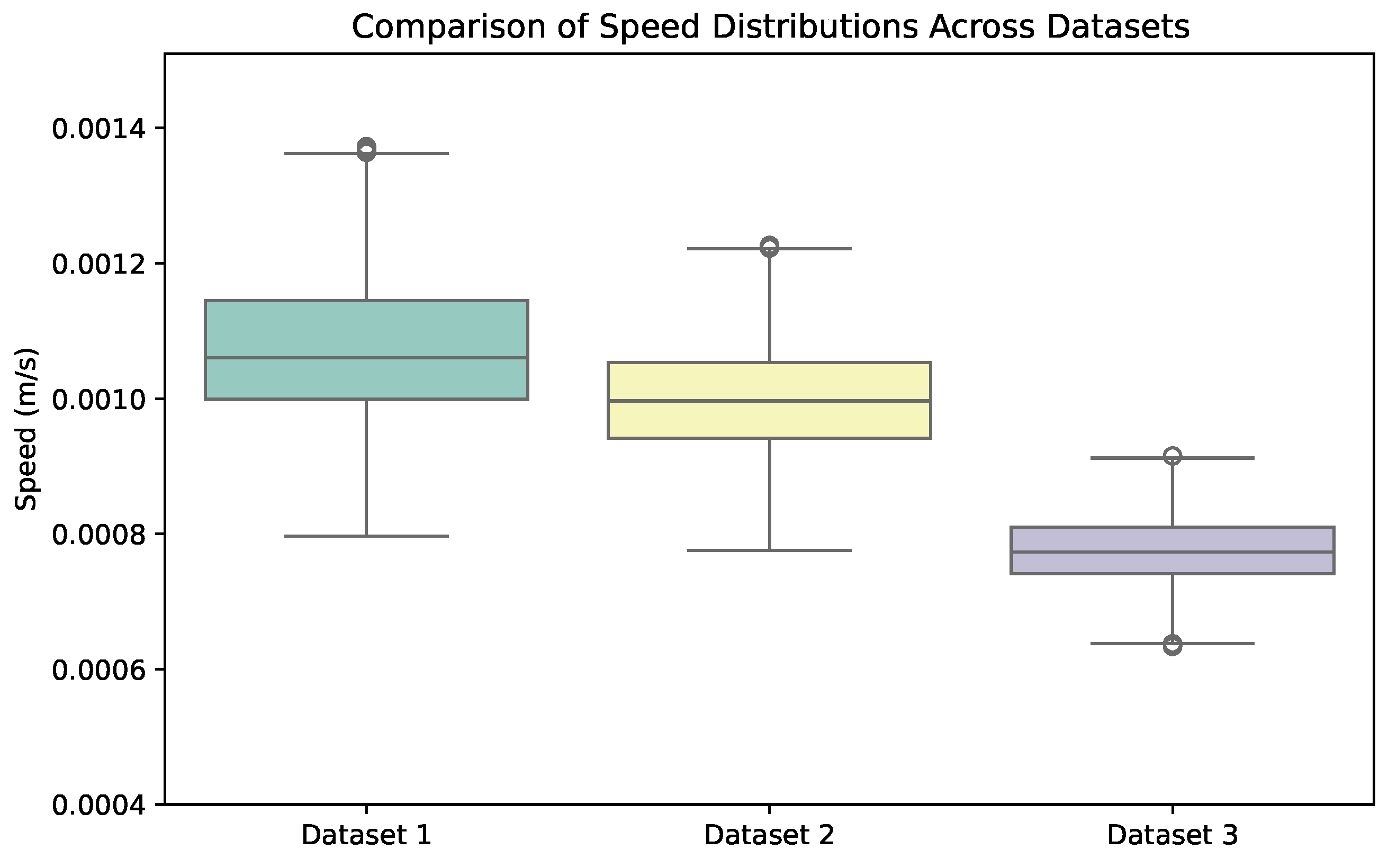 Applsci 15 01985 g006