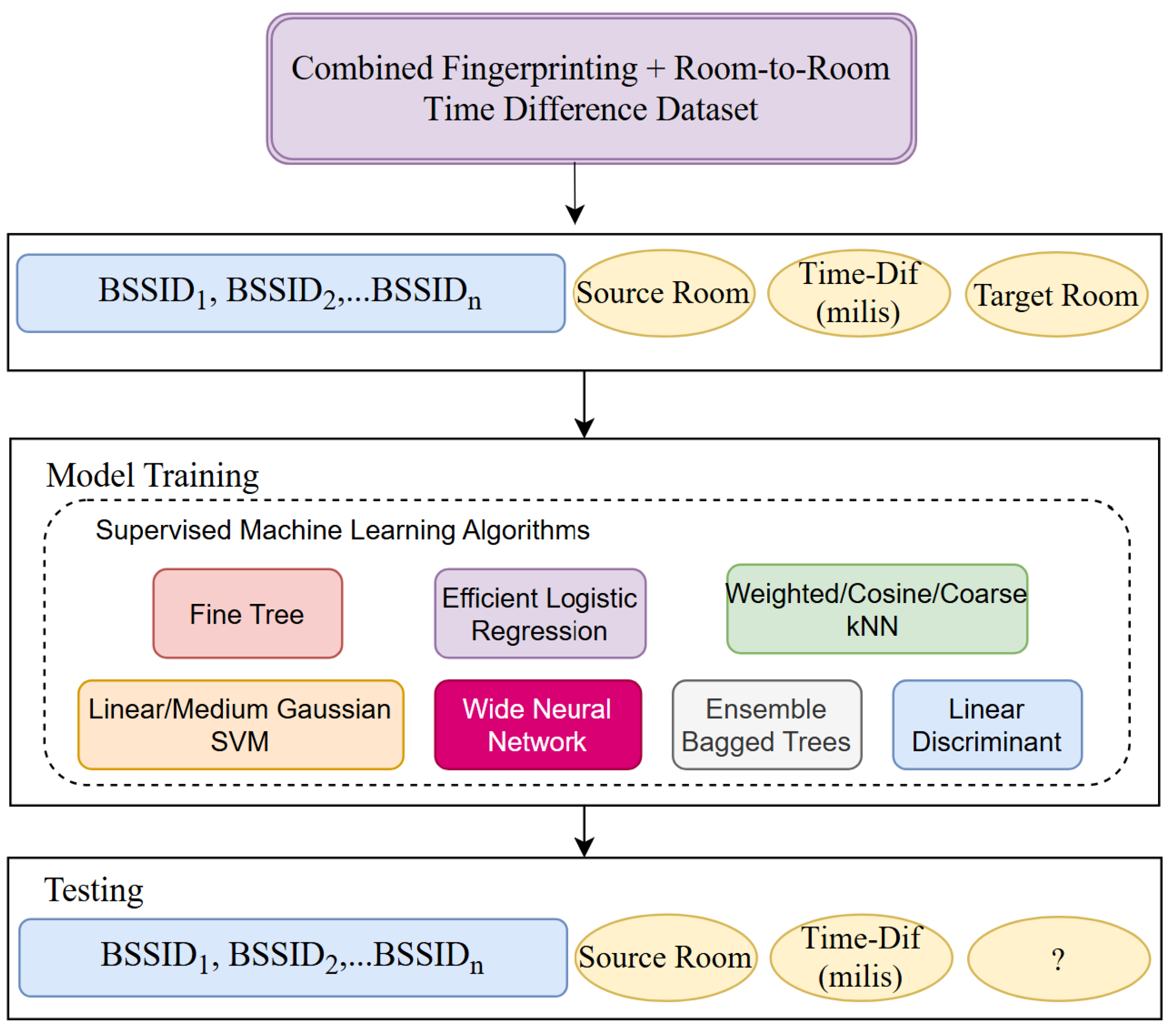 Applsci 15 01985 g007