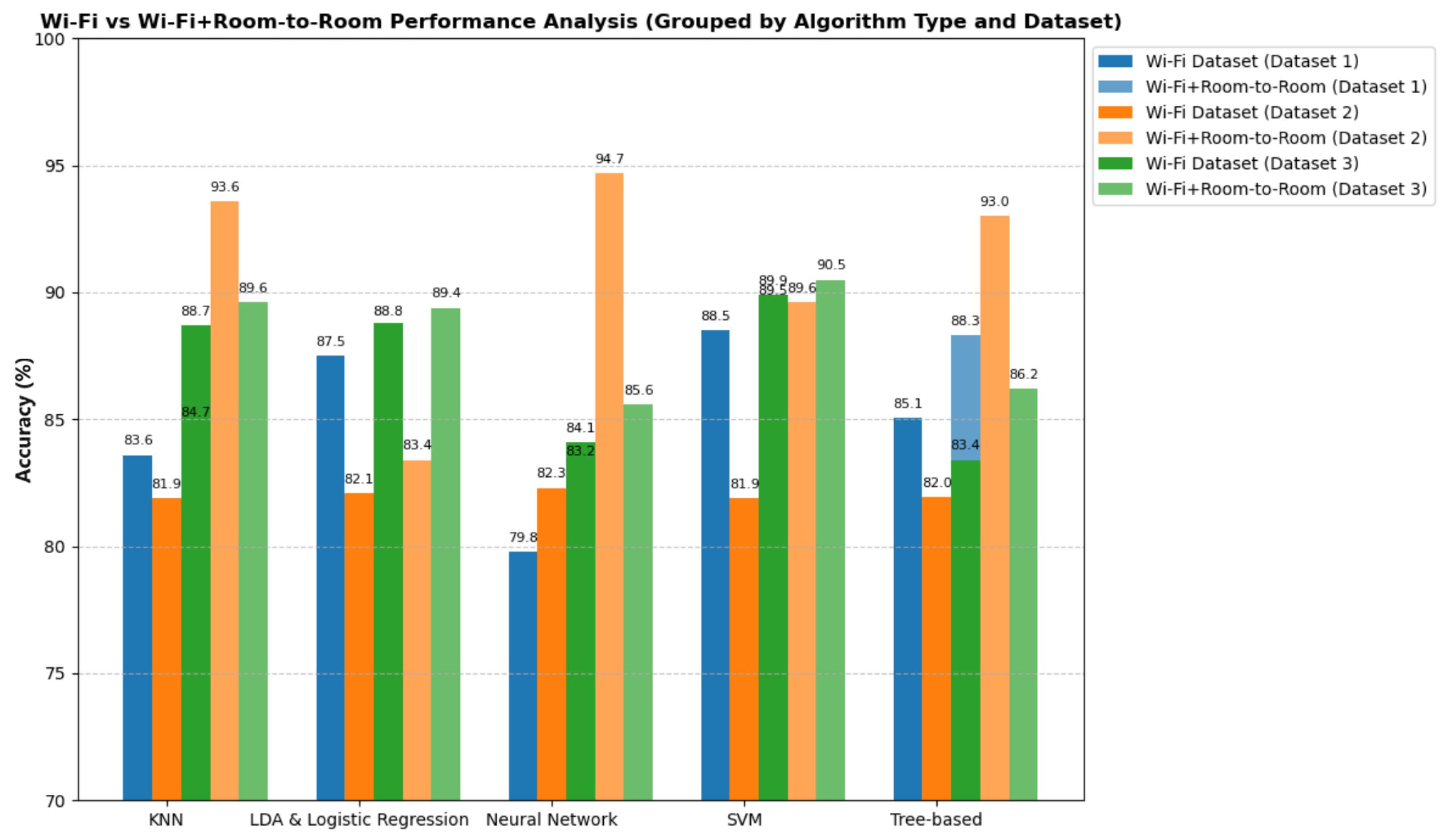 Applsci 15 01985 g008