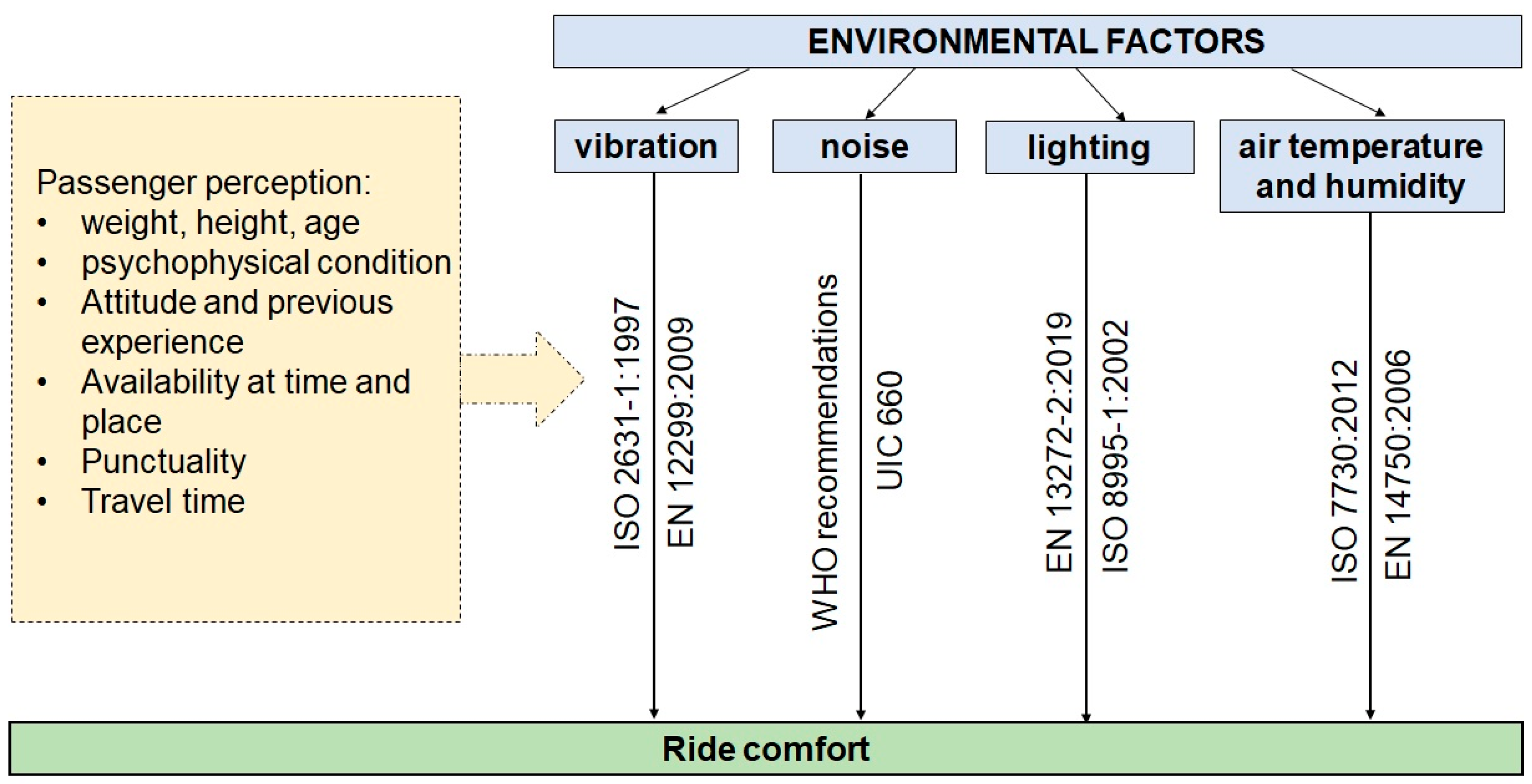 Applsci 15 01986 g001