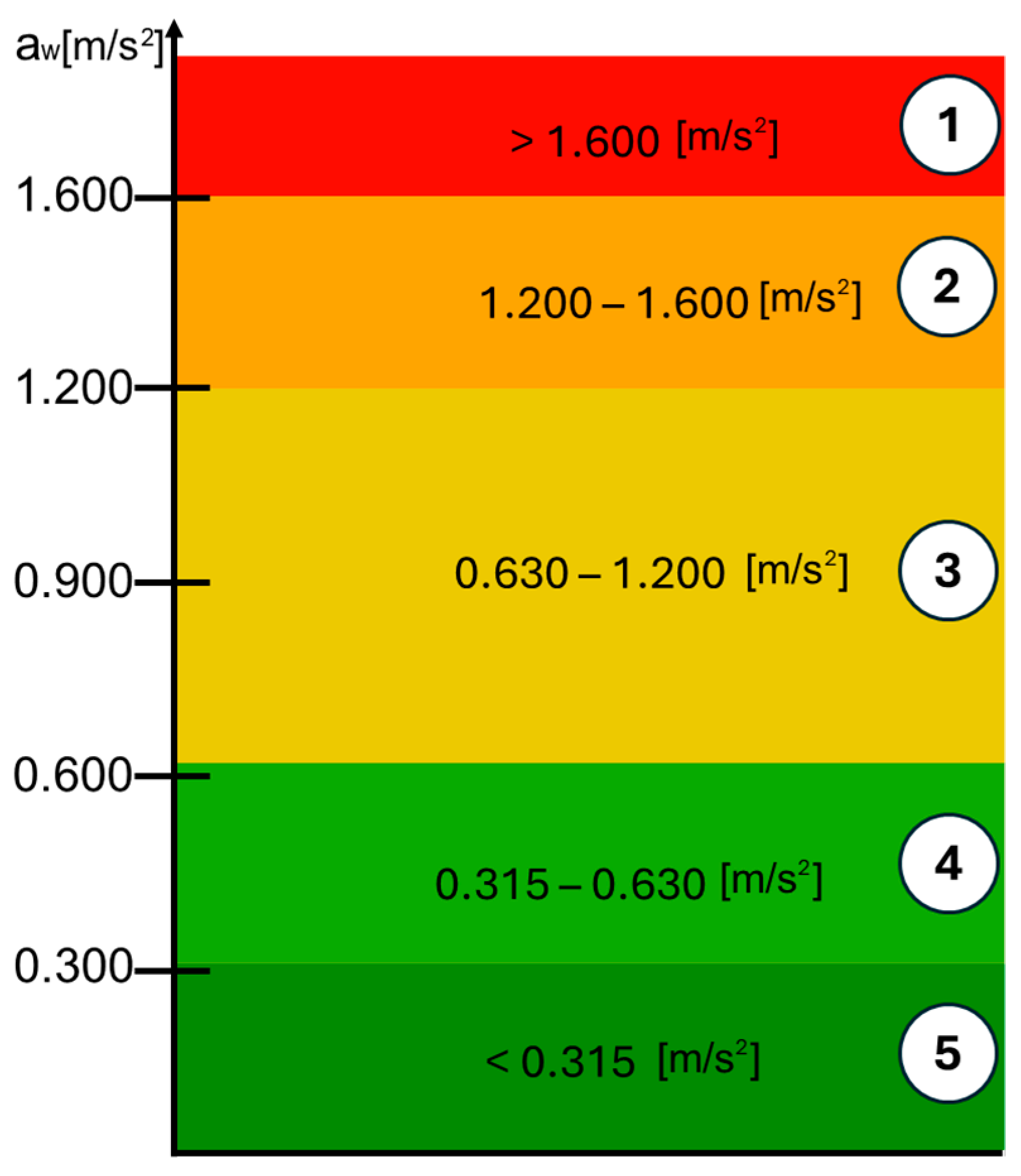 Applsci 15 01986 g003