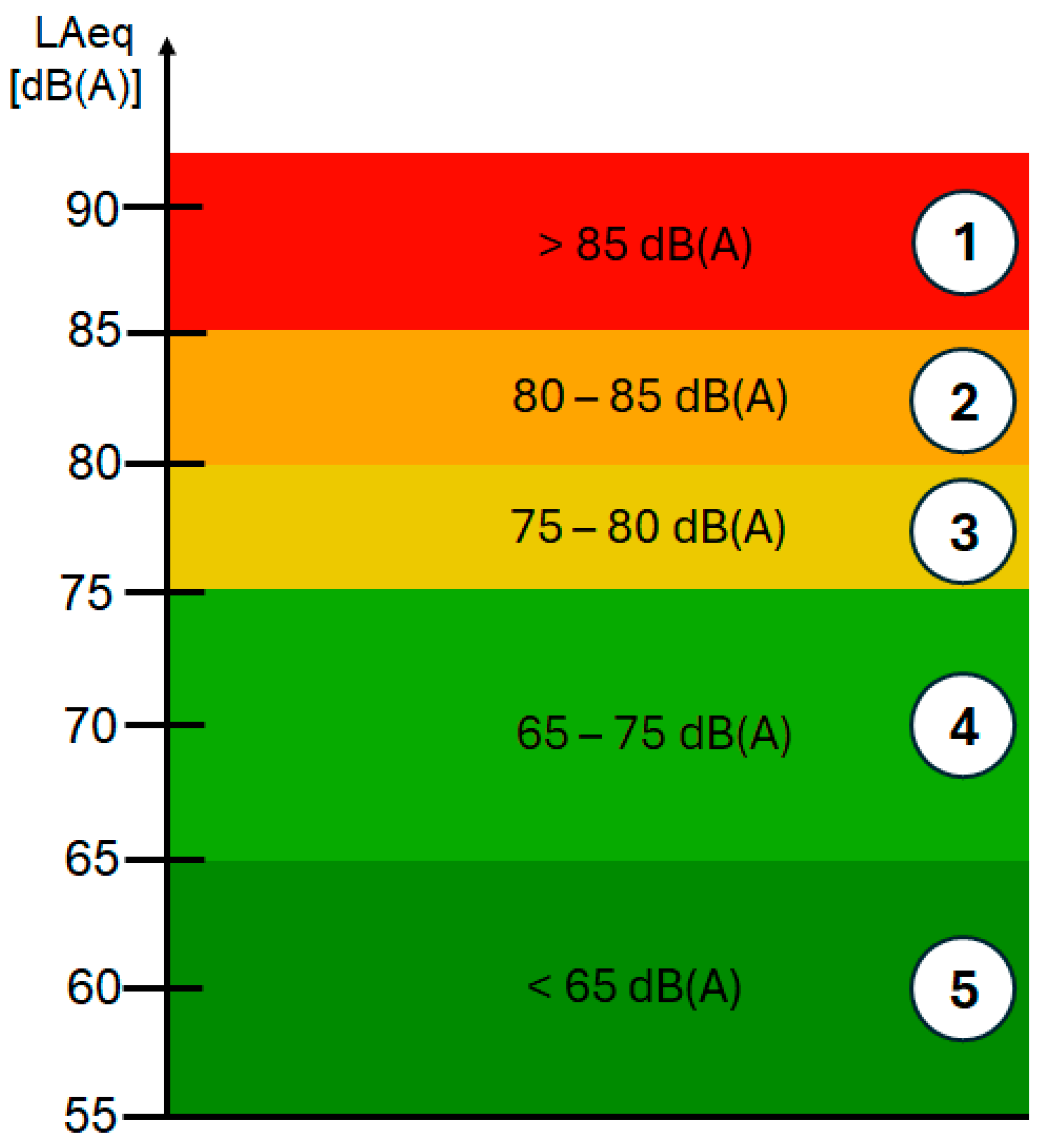Applsci 15 01986 g004