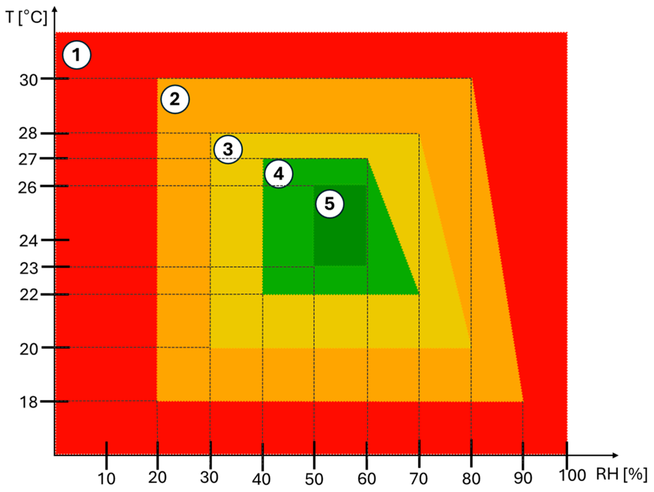 Applsci 15 01986 g005