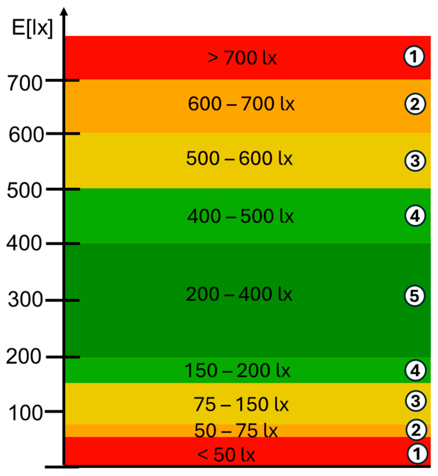 Applsci 15 01986 g006