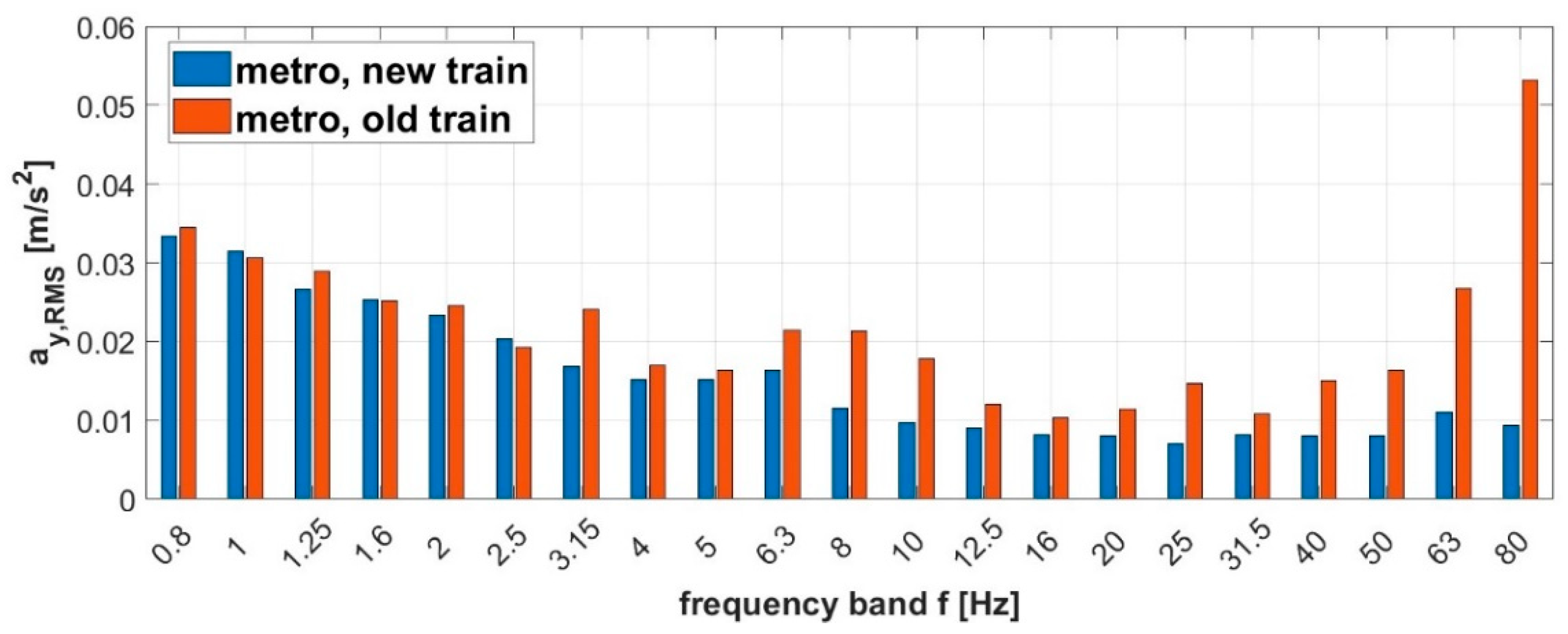 Applsci 15 01986 g012