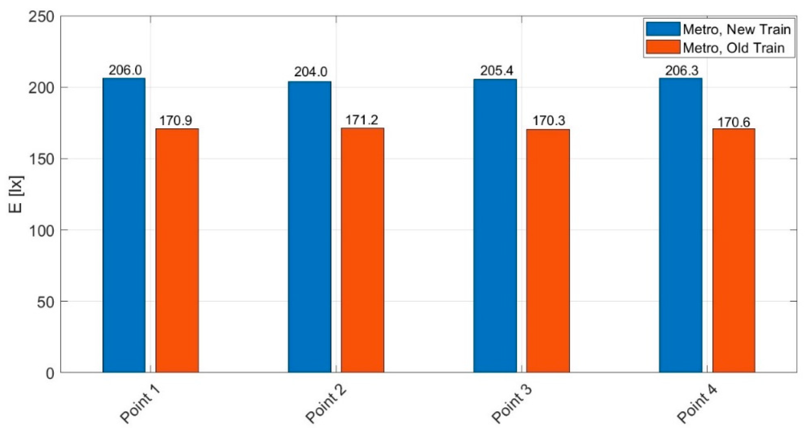 Applsci 15 01986 g016