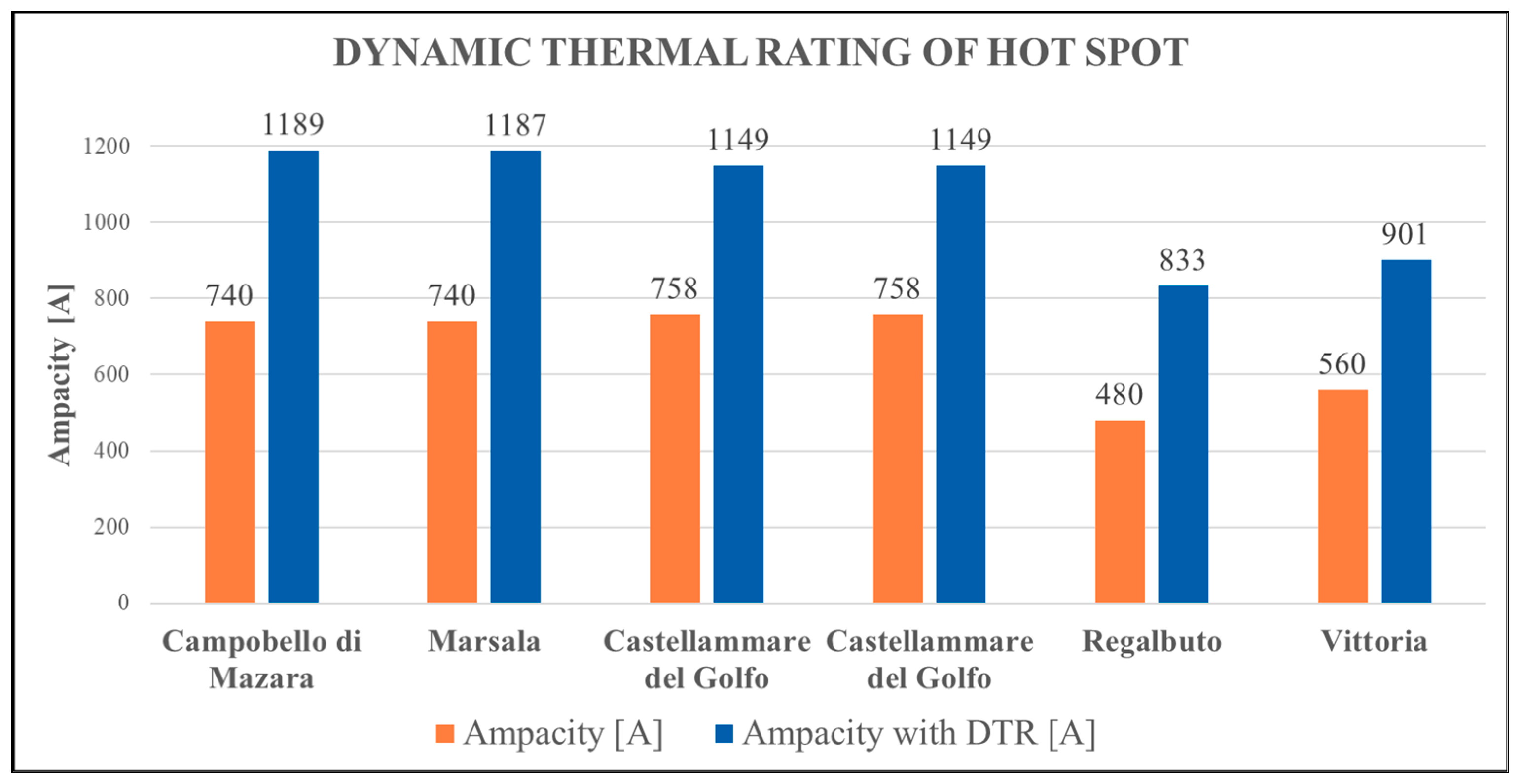 Applsci 15 01987 g003