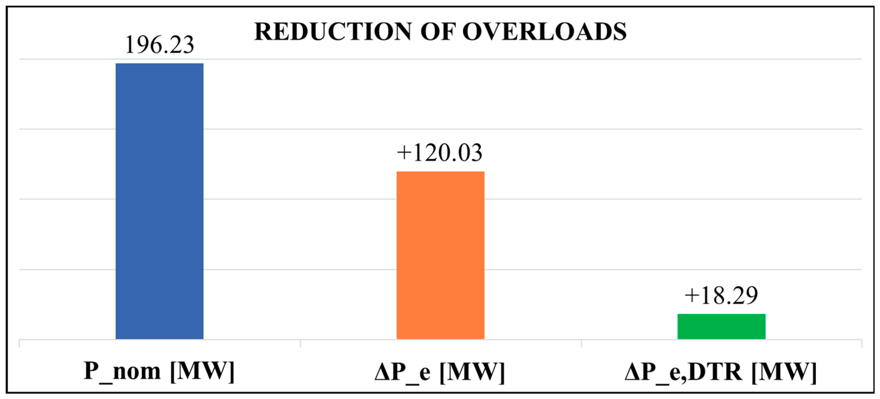 Applsci 15 01987 g004