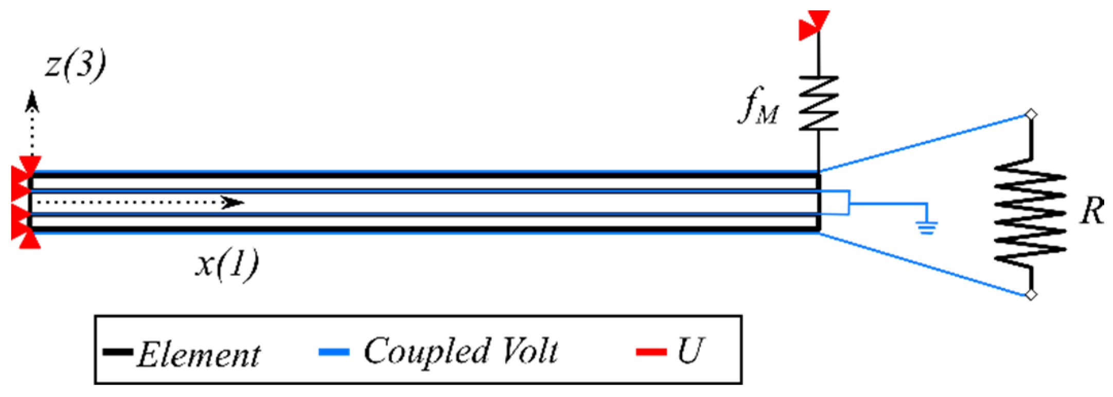 Applsci 15 01990 g003
