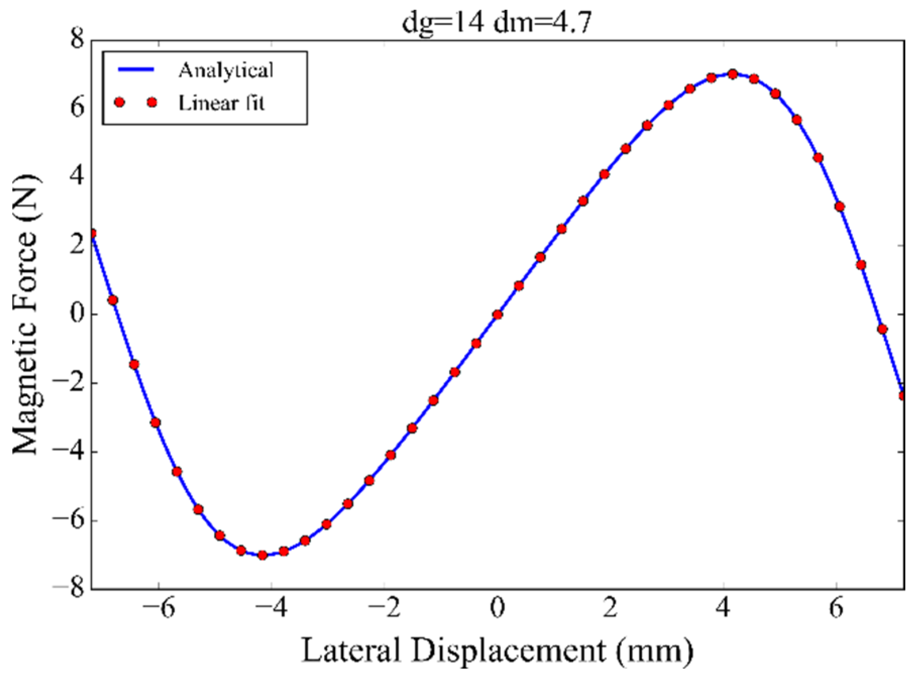 Applsci 15 01990 g004