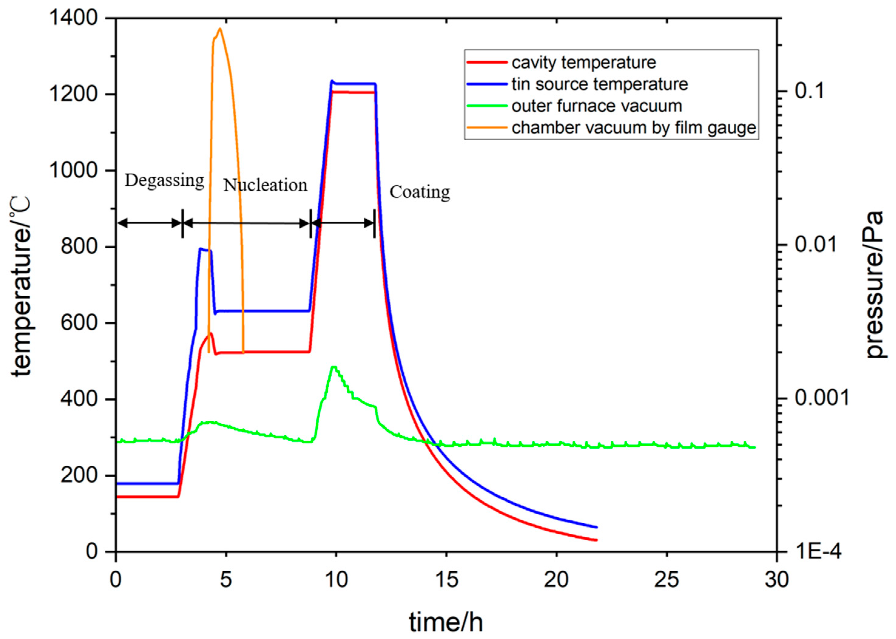 Applsci 15 01991 g001