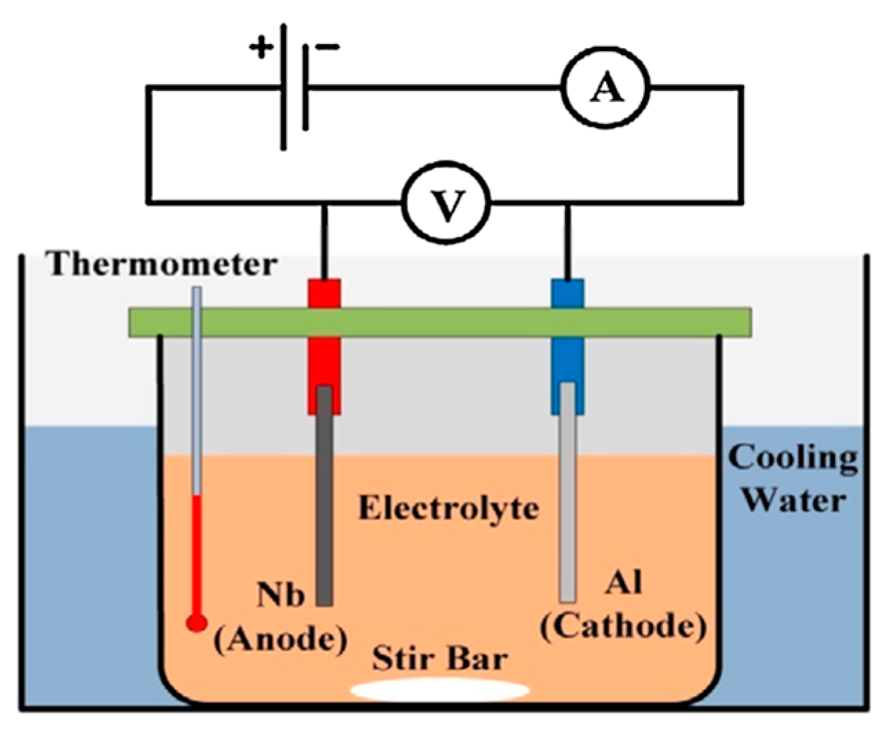 Applsci 15 01991 g002