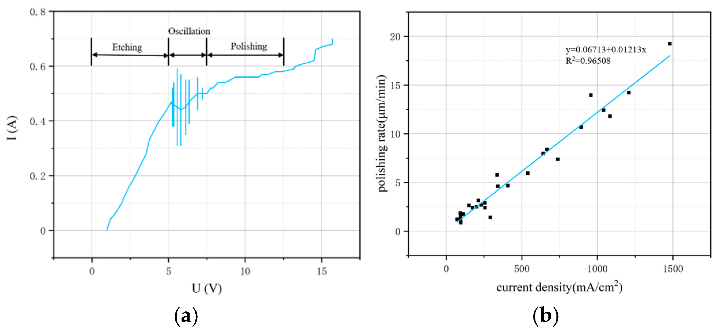 Applsci 15 01991 g003